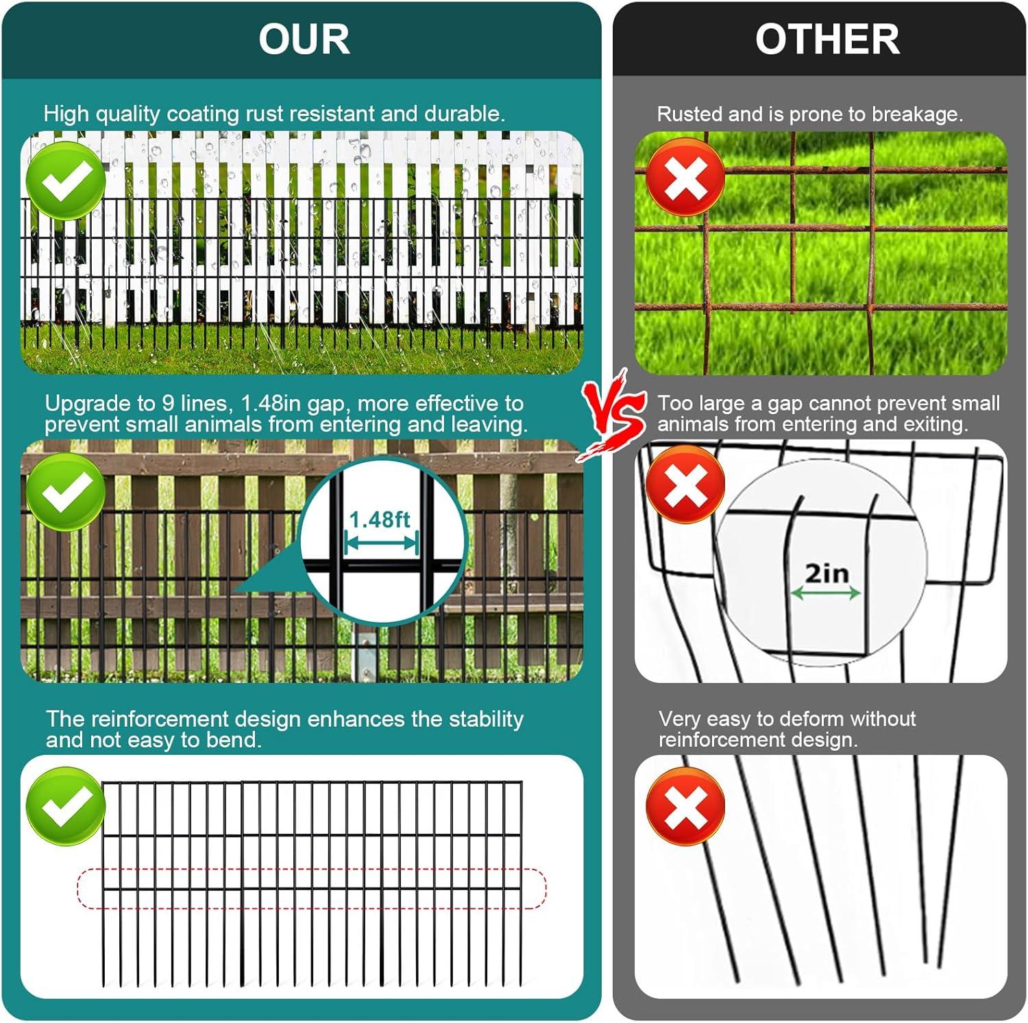 25 Pack Garden Animal Barrier Fence, 1.65inch Spike Spacing No Dig Fence, Reusable Rustproof Metal Fence Border, Dogs Rabbits Blocker Fence for Outdoor Yard, Total 27ft(L) x 17inch(H)