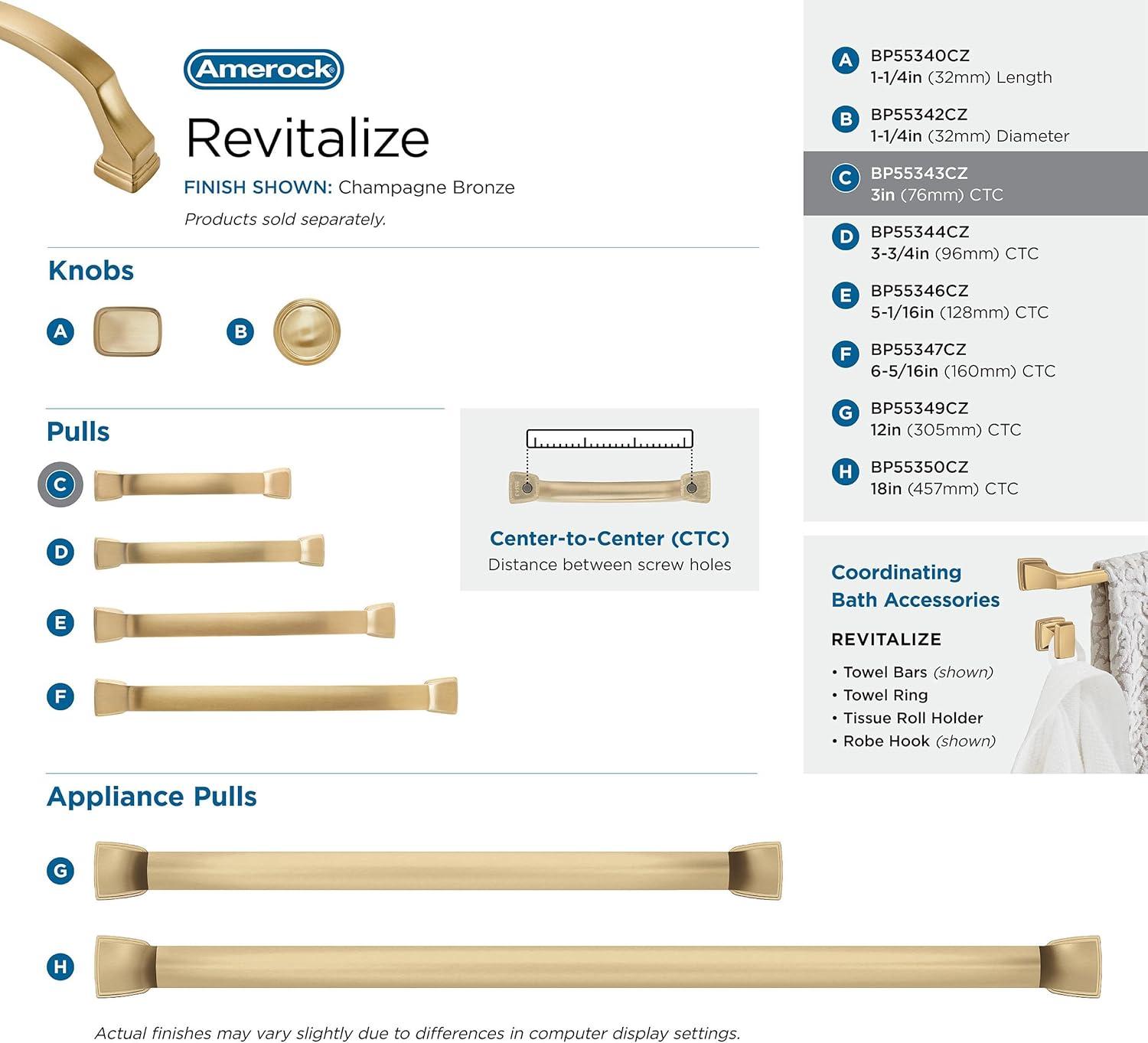 Amerock Revitalize Cabinet Door or Drawer Pull