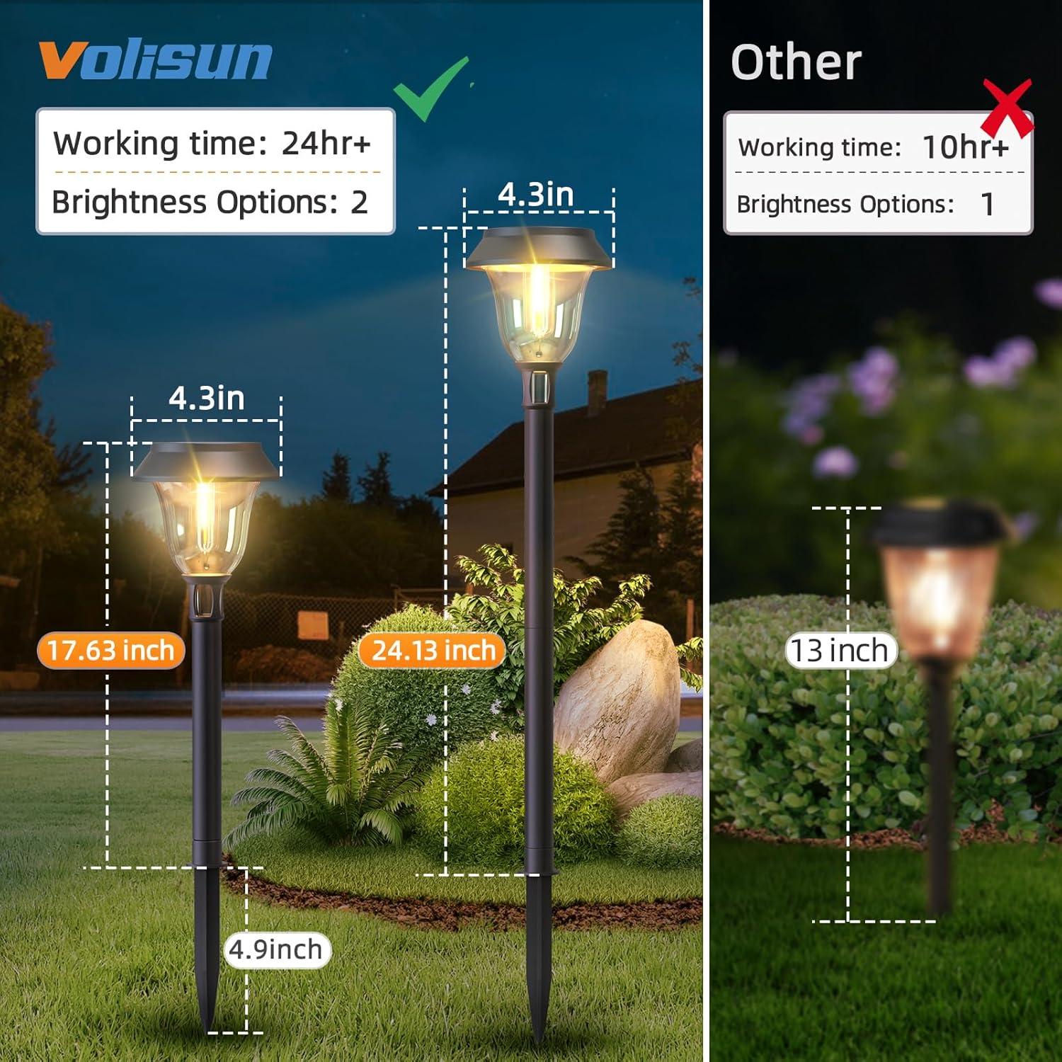 Solar Black Integrated LED Path Lights with Clear Lens (8-Pack)