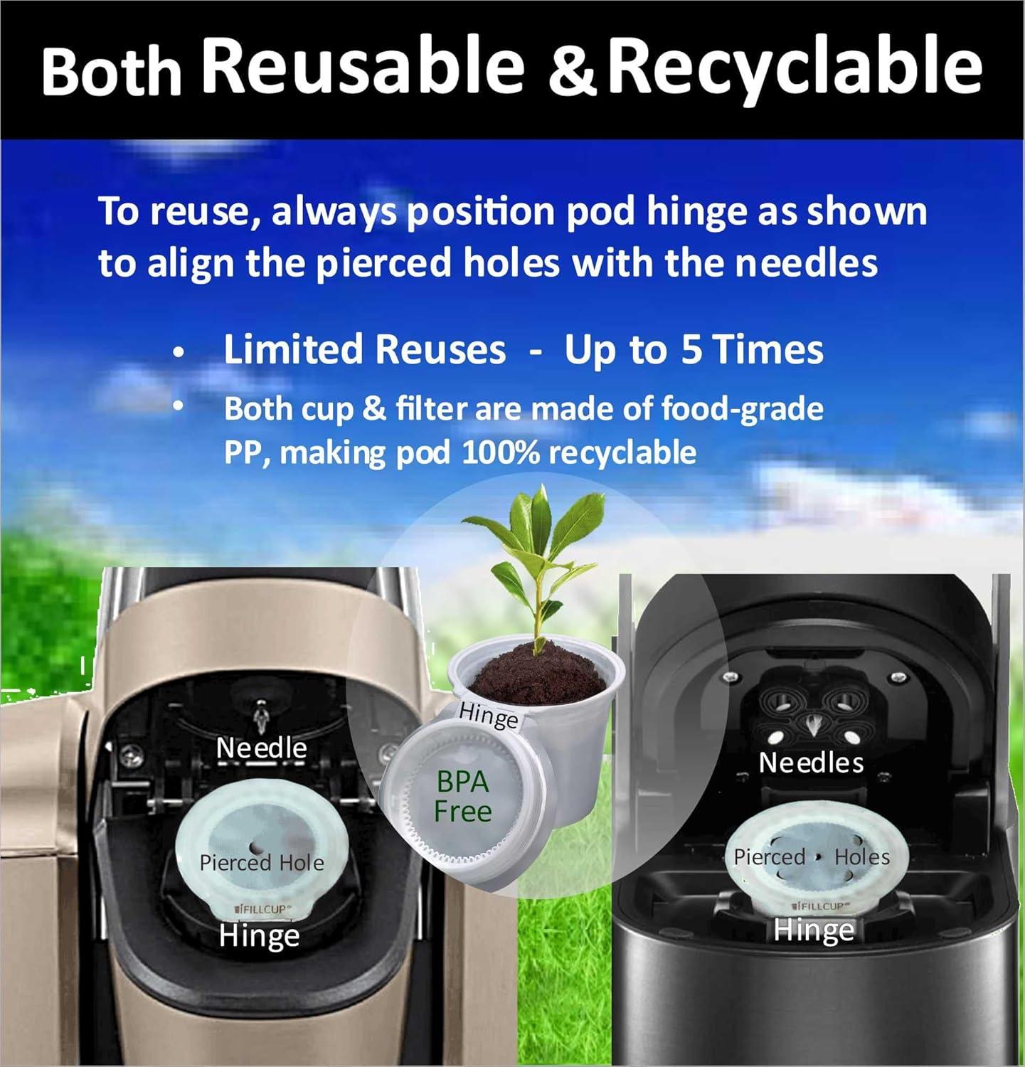 iFillCup Pods – 42 pack Fillable and Reusable Pods for use in Keurig brewers. Zero sediment Gold Medal Champion coffee quality. Universally compatible in single and multi-needle brewers. | Red