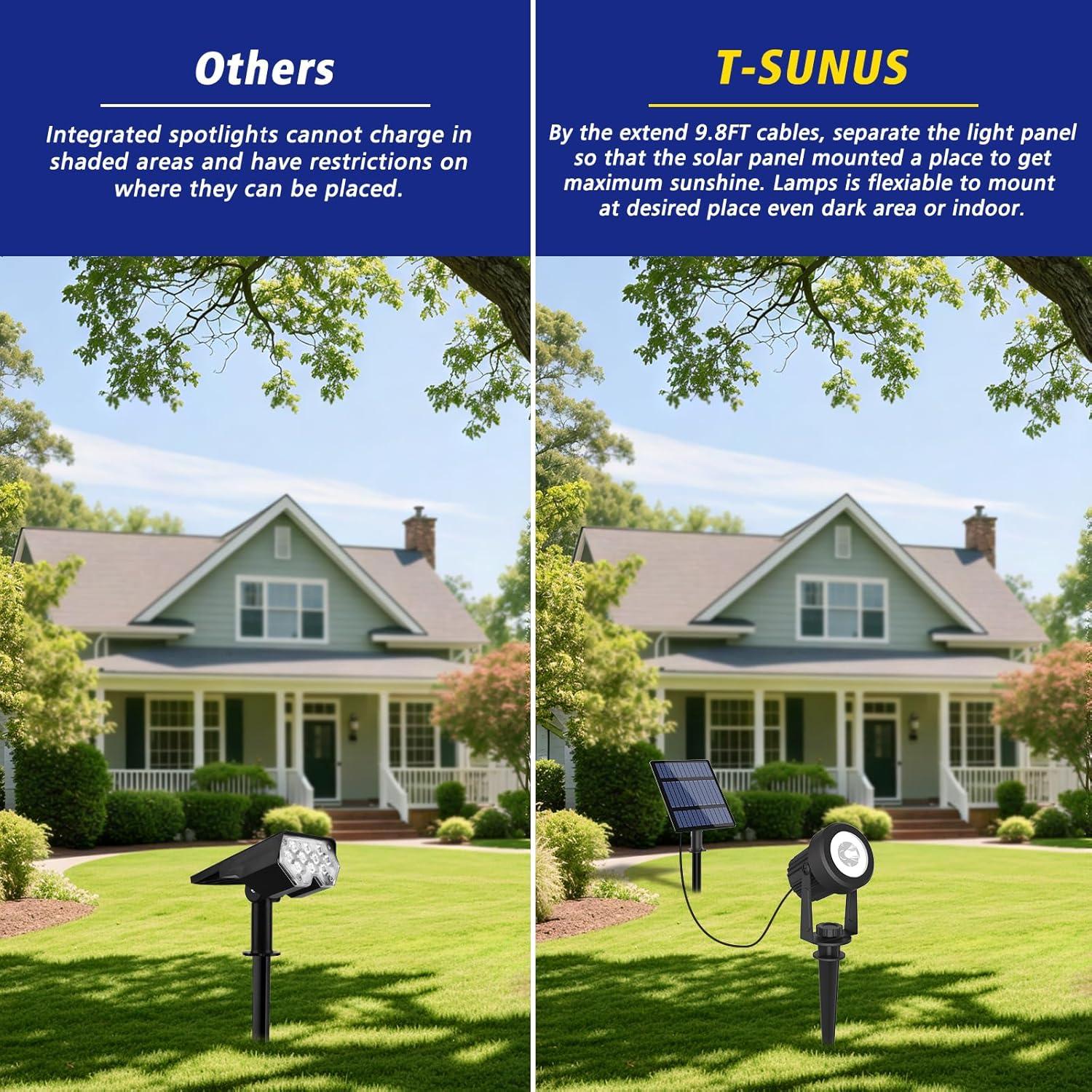 outdoors Solar Spotlights IP65 LED Lights Outdoor Landscaped Courtyard Garden Solar lamp