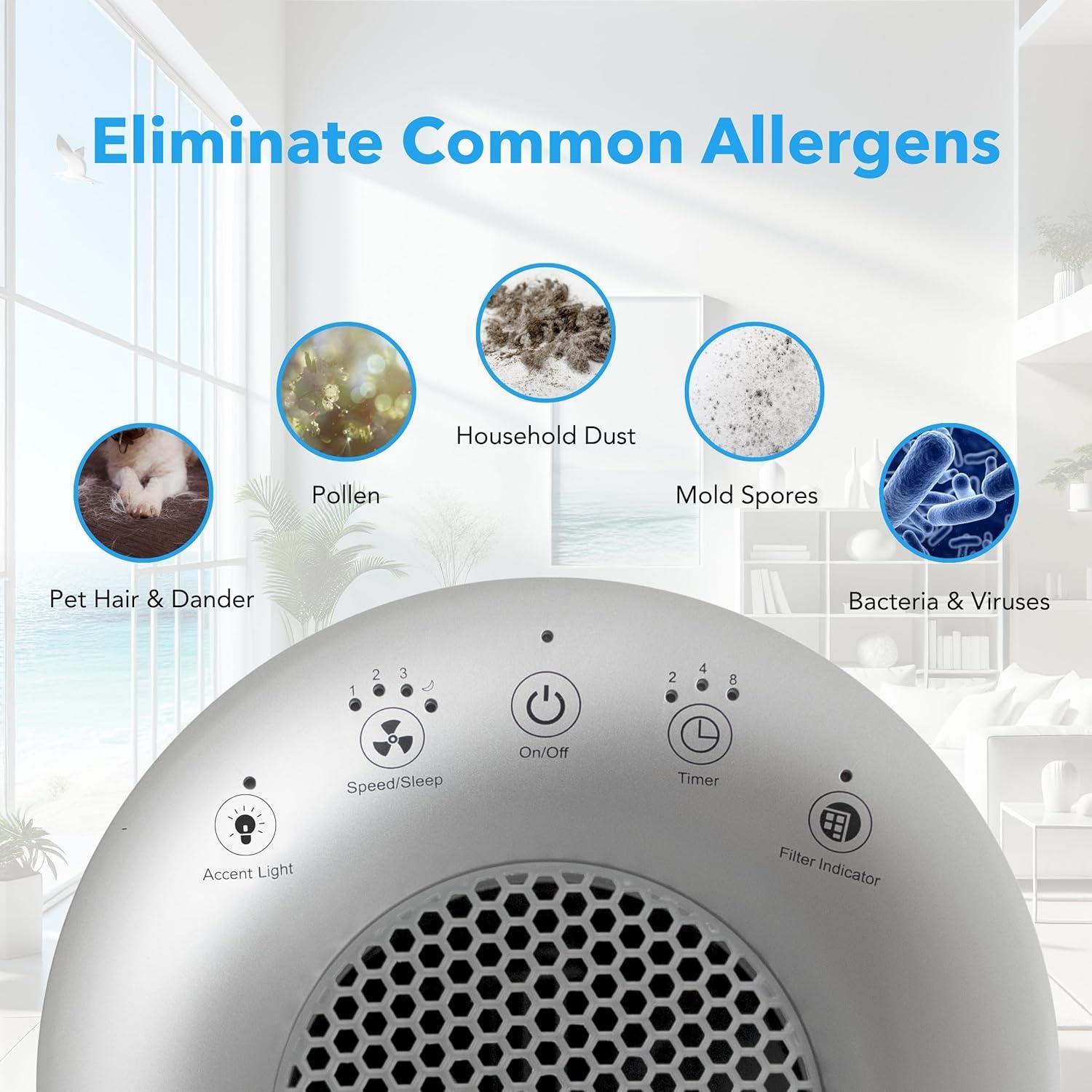 Hunter HP450UV Round Air Purifiers for Home, True HEPA Air Purifier Tower for Pets, Odors, Allergens, Smoke, Dust, VOC's. HEPA Air Purifiers for
