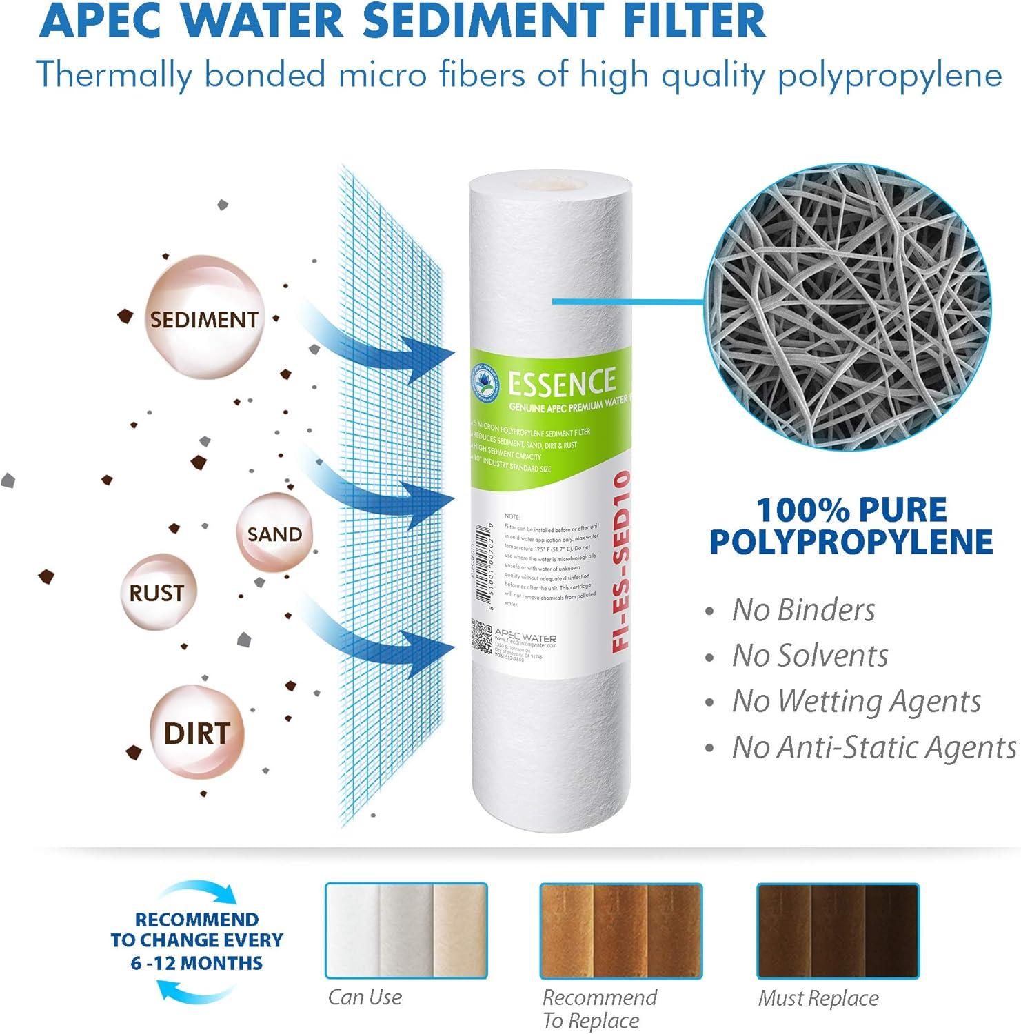 Replacement Filter