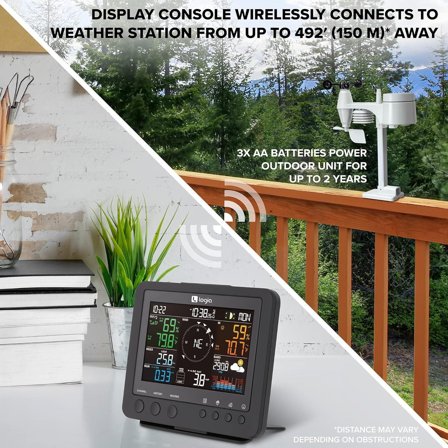 Logia 17-in-1 Wireless Weather Station with LED Display