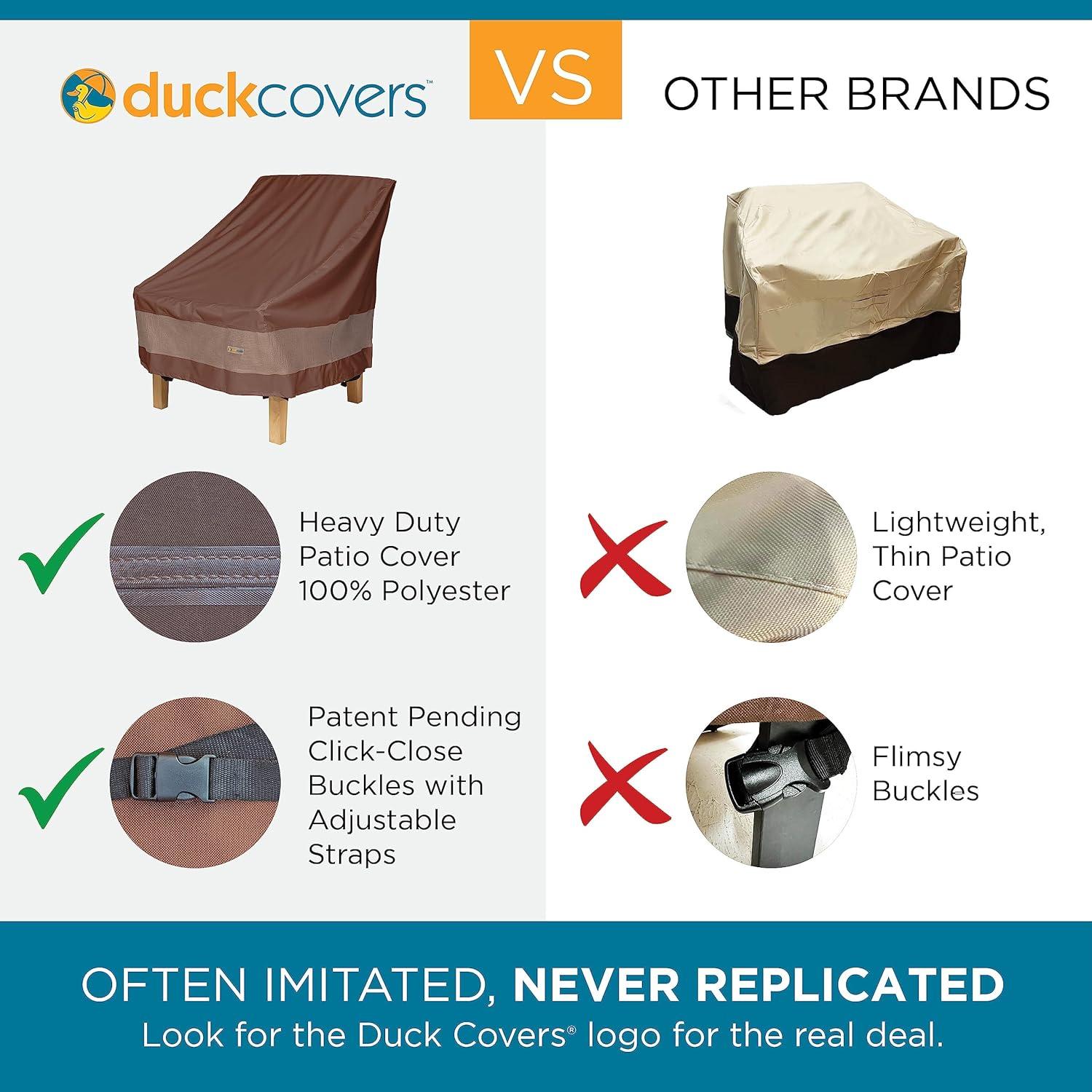 Duck Covers Ultimate 87 in. W Patio Sofa Cover