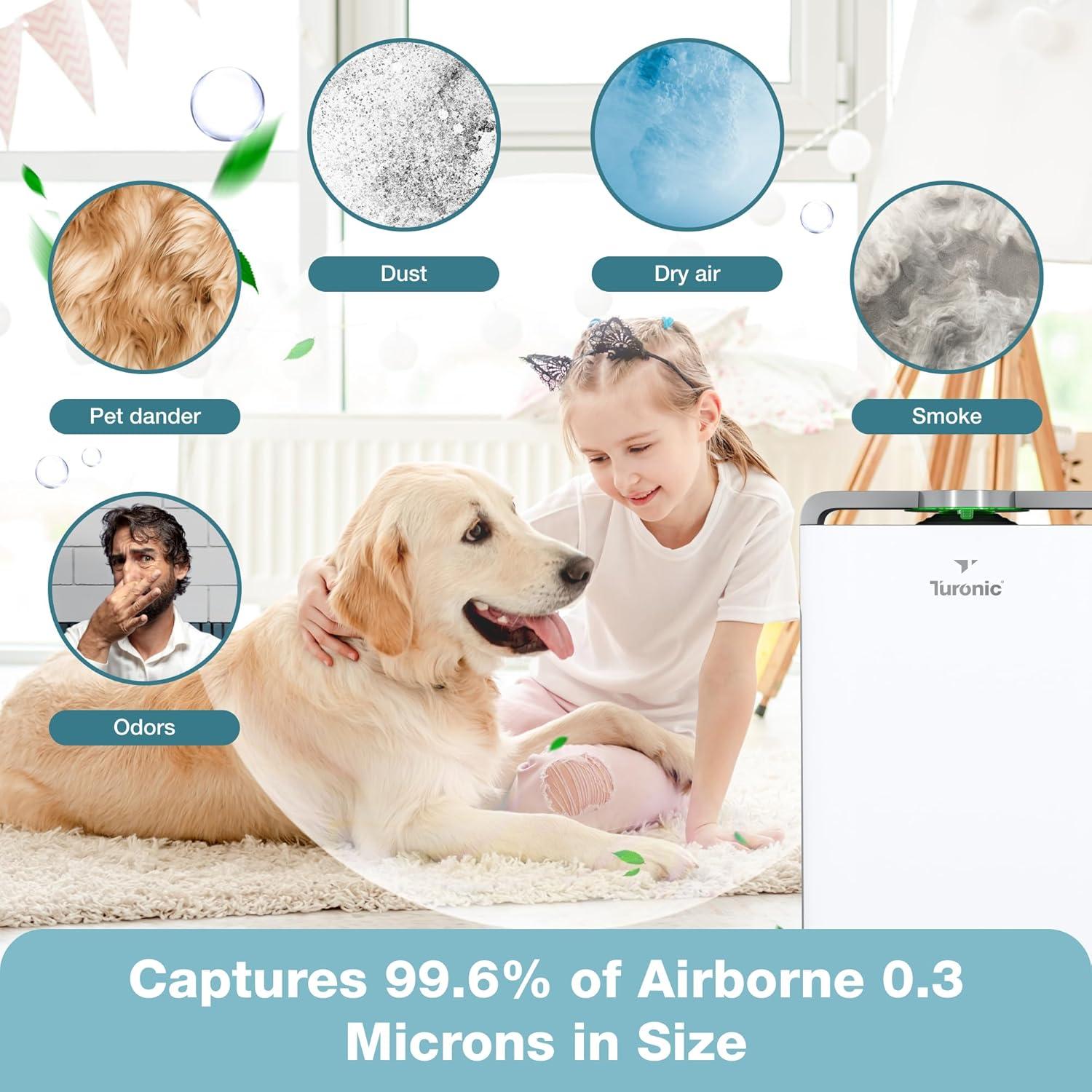 Turonic Premium HEPA Air Purifier & Humidifier White (PH950)