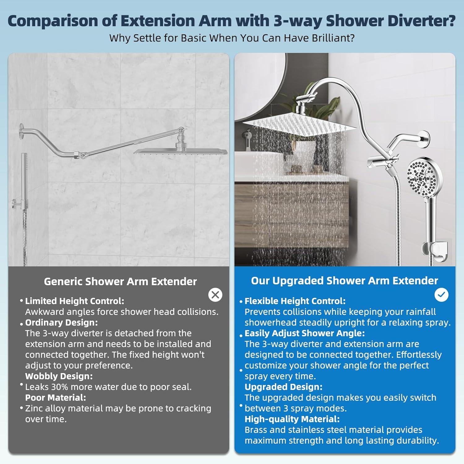 Hibbent Dual Shower Head Combo with Metal 8 Inch High Pressure Rainfall Shower Head  and Handheld Shower SCW01-HS070-SS080-CP
