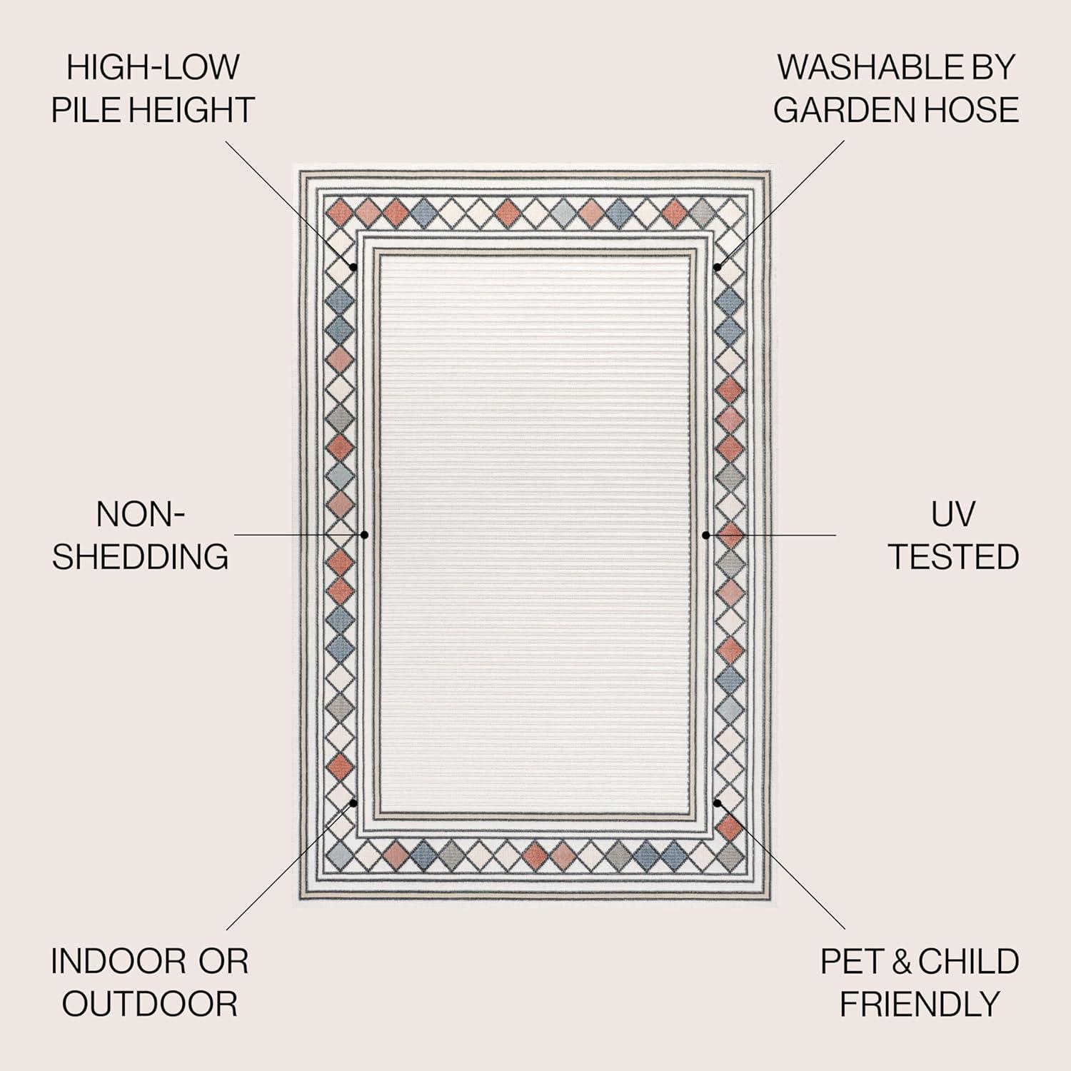 JONATHAN Y Sebastian High-Low Modern Diamond Border Classic Indoor/Outdoor Area Rug