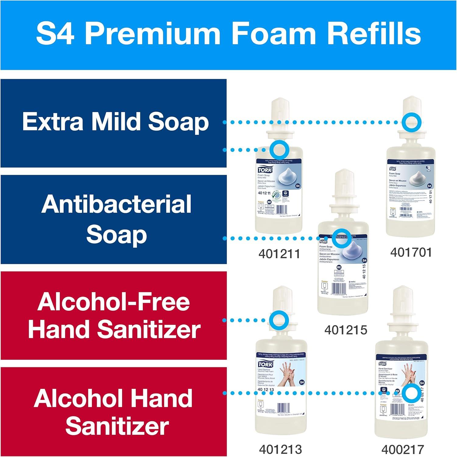 Tork Foam Skincare Manual Dispenser for Foam Soap and Hand Sanitizer 466000 - Economical, S4 Dispenser System, Color Stainless Steel (Pack of 1)