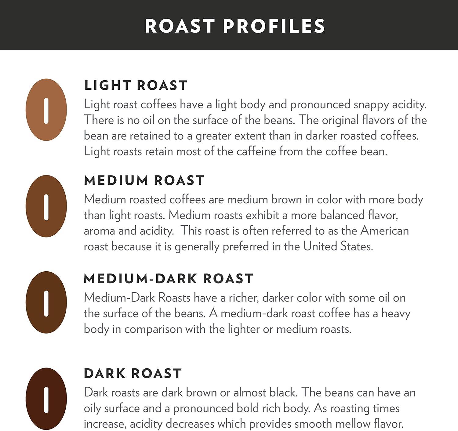 Community Coffee Café Special Medium-Dark Roast Ground 32 oz Gable Top