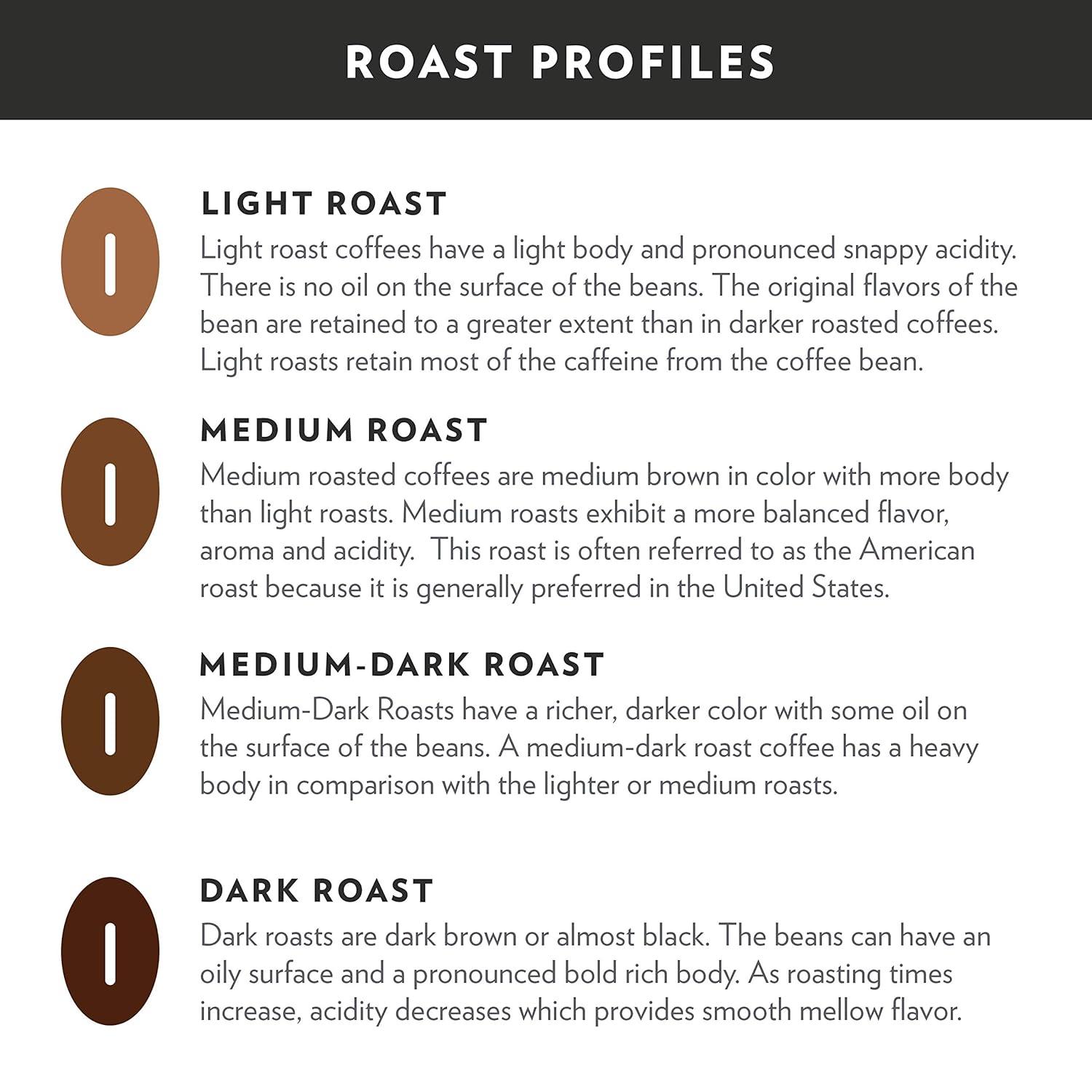 Community Coffee Café Special Medium-Dark Roast Ground 32 oz Gable Top