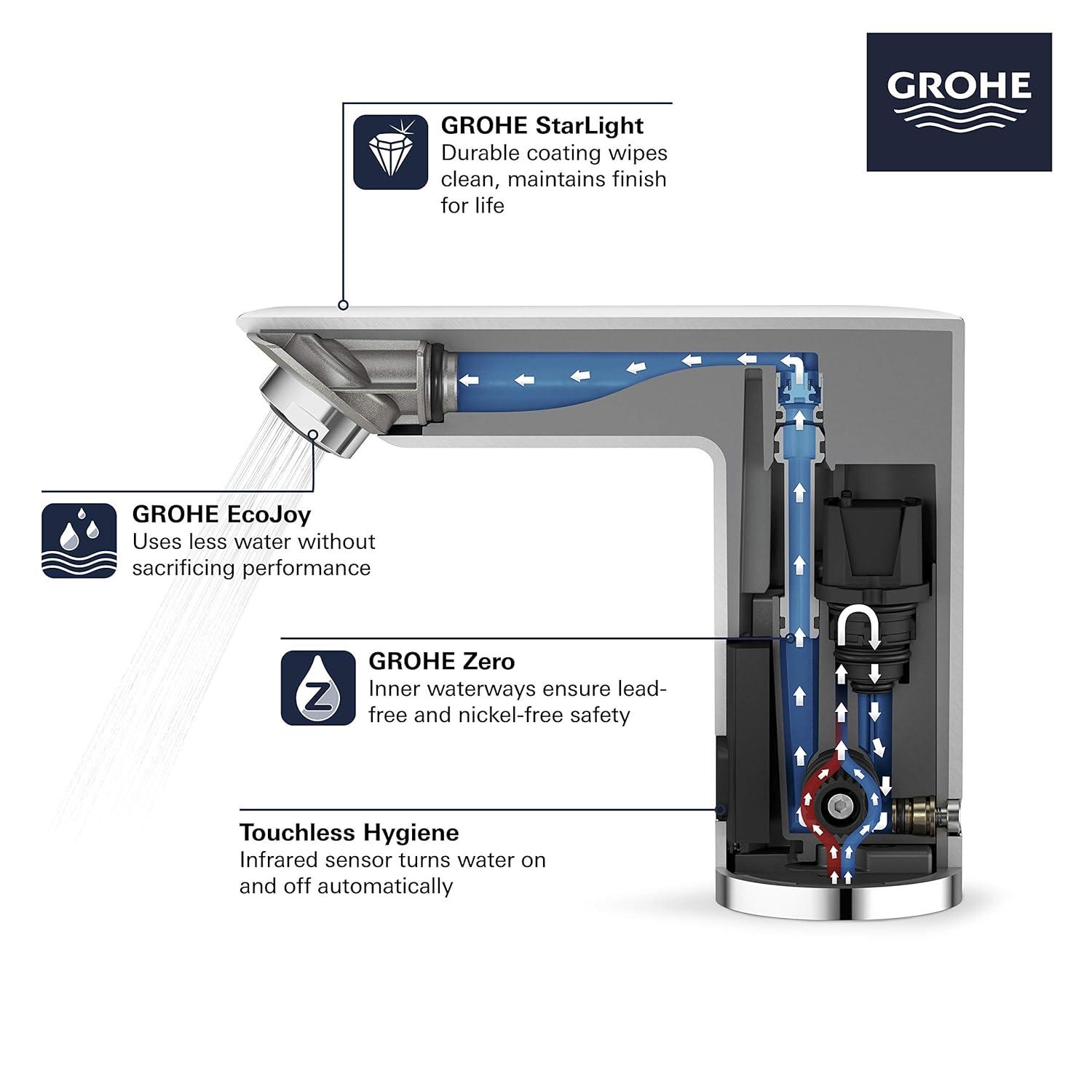 Modern Chrome Touchless Electronic Bathroom Sink Faucet