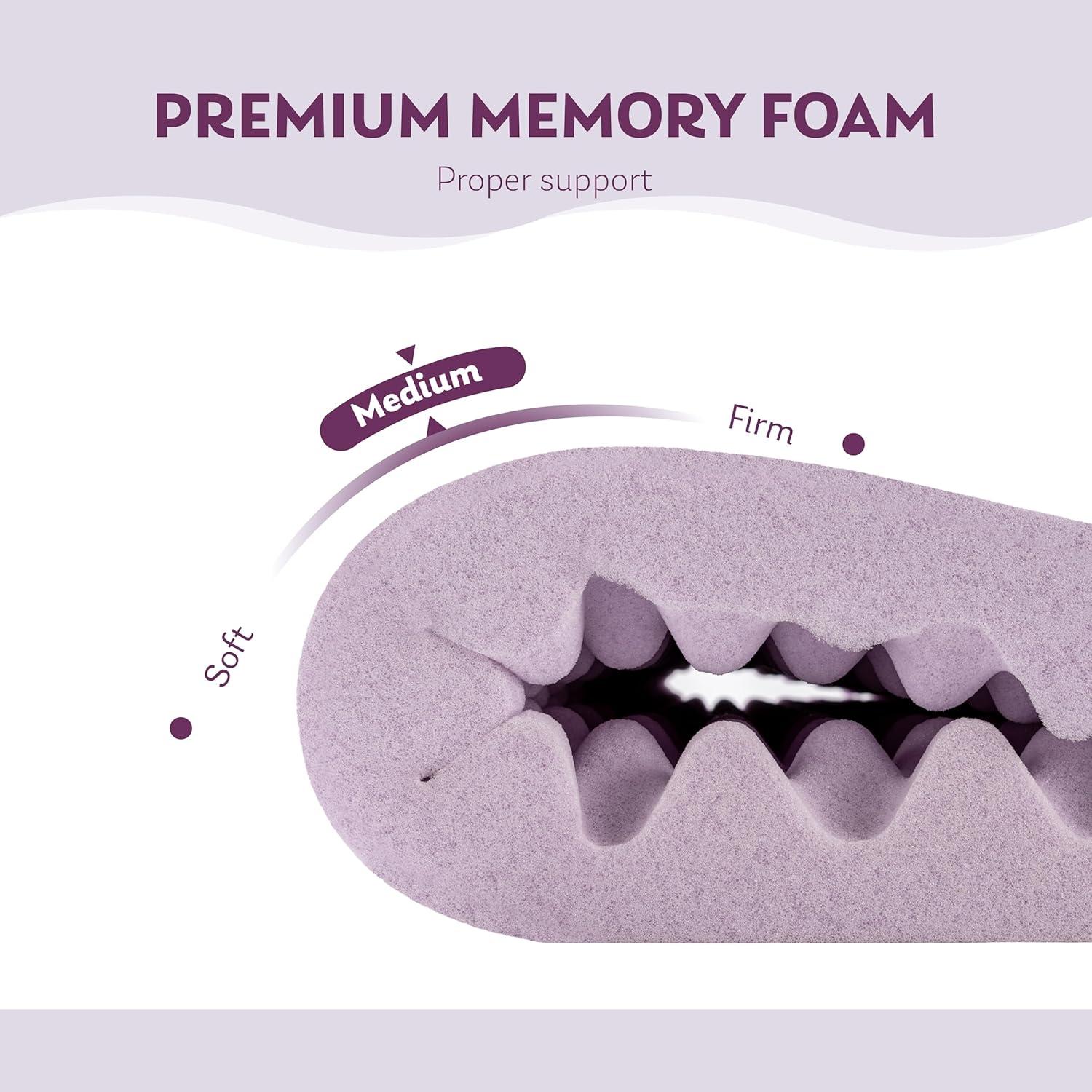 Twin Purple Gel Memory Foam Eggcrate Mattress Topper