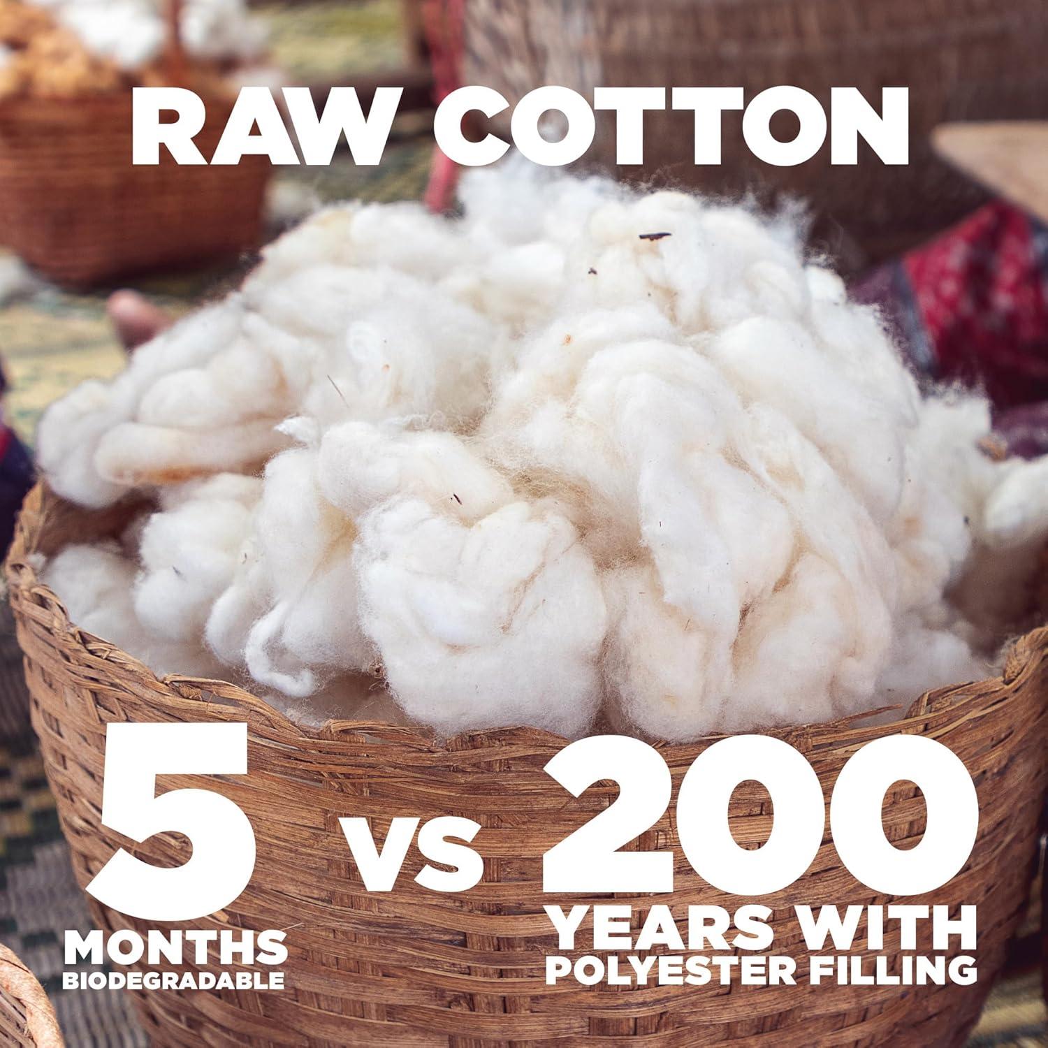 Grown in The USA Raw Cotton Stuffing/Batting