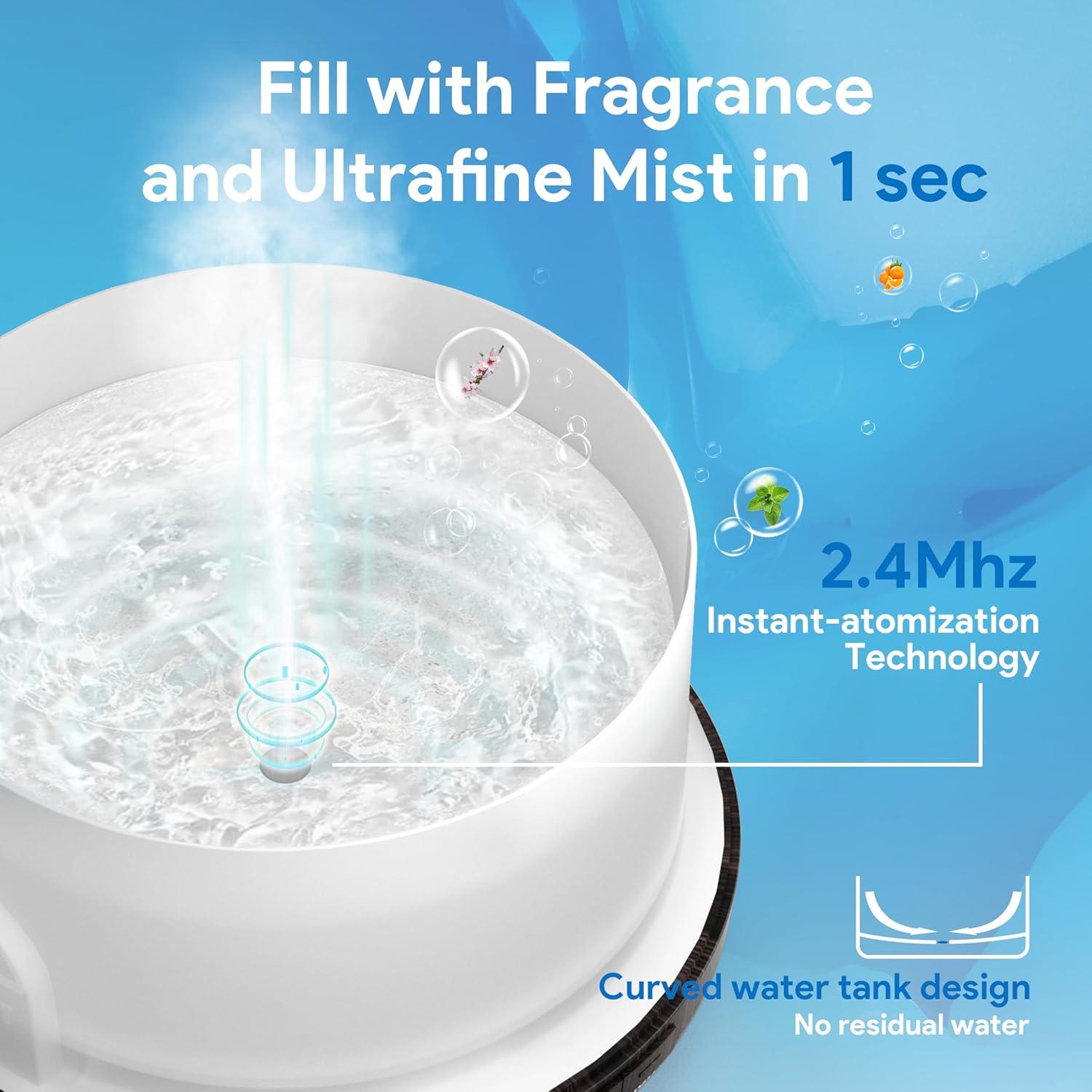 ASAKUKI 500mL Premium Essential Oil Diffuser, with 7 LED Light Colors & Auto-Switch