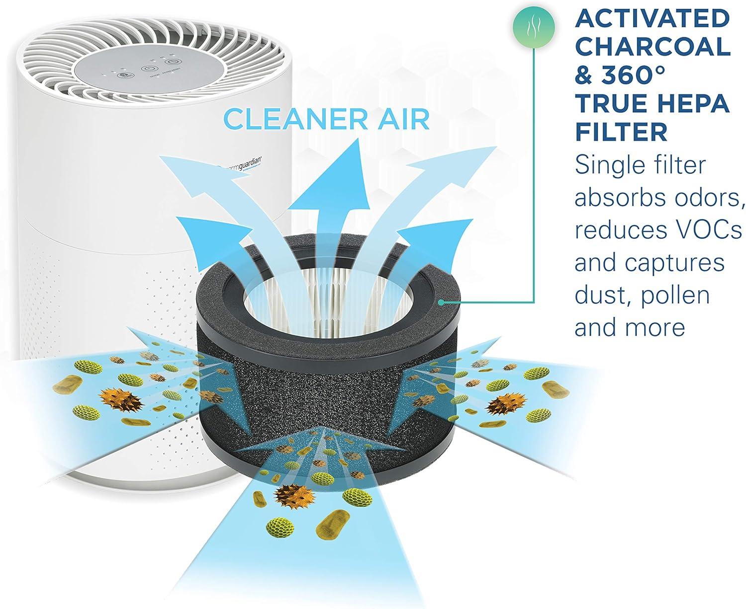 GermGuardian Air Purifier with HEPA Pure Filter Removes Odors, Mold, 510 Sq. ft, AC4200W, White