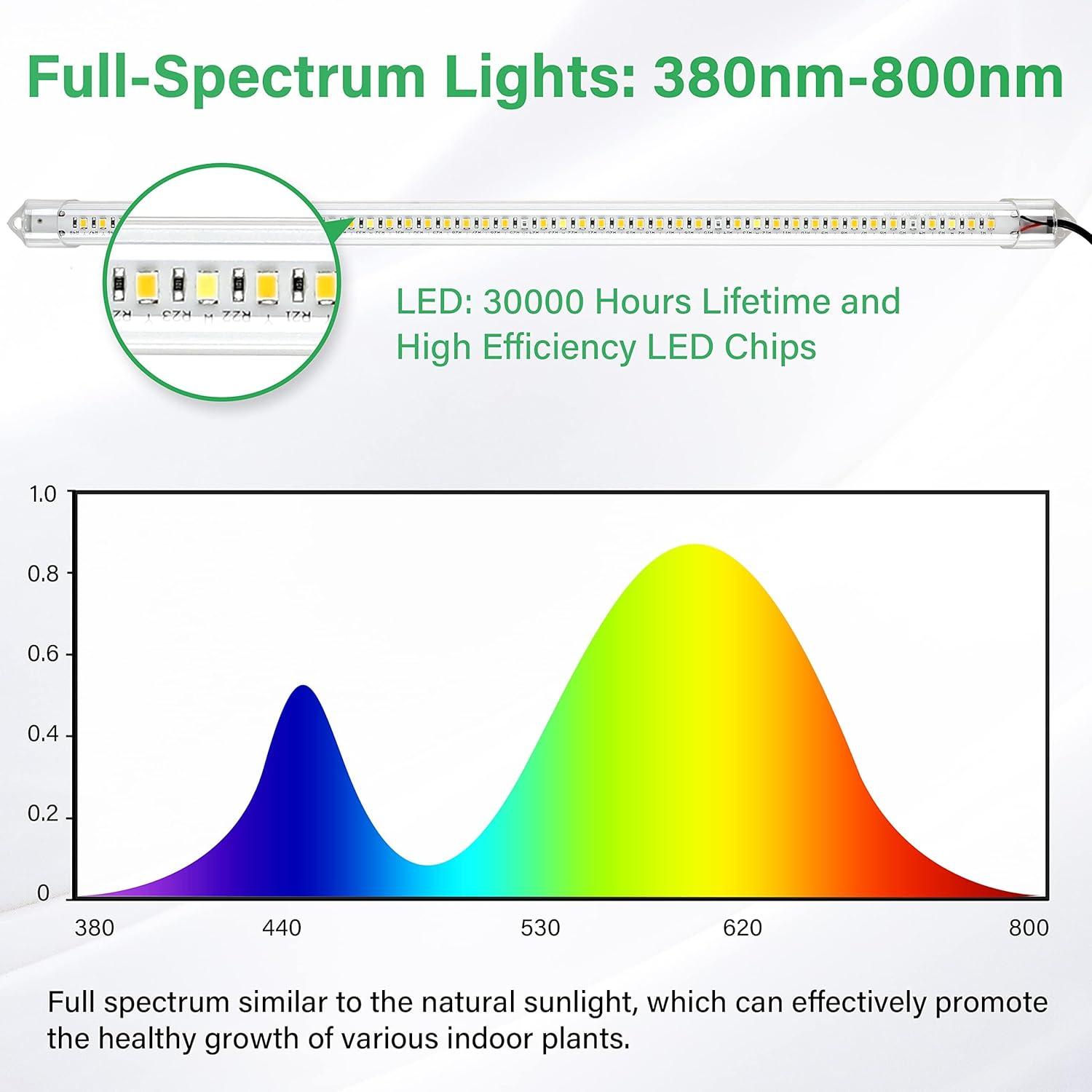 iPower 60W Full Spectrum LED Plant Grow Light Strips for Indoor Plants with Auto ON/Off 3/9/12H Timer, 10 Dimmable Levels 48 LEDs Per Tude, for Hydroponics Succulent, 4 Tubes, Yellow