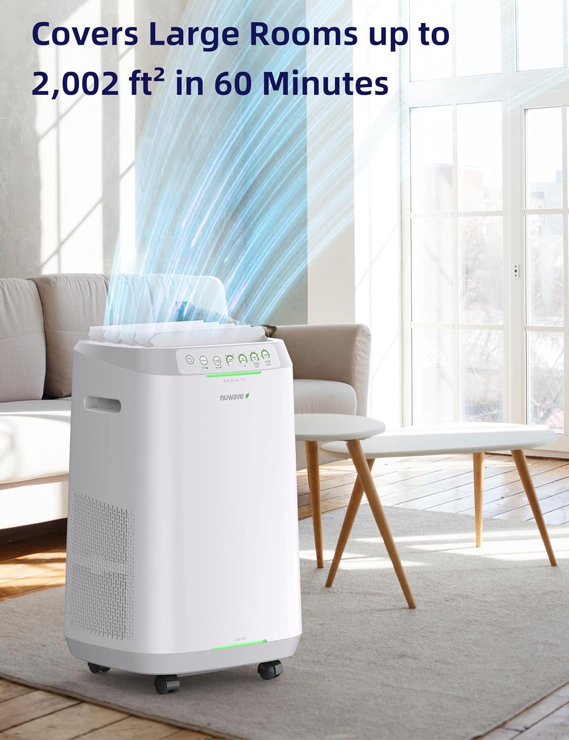 White Energy Star Air Purifier with Permanent Filter