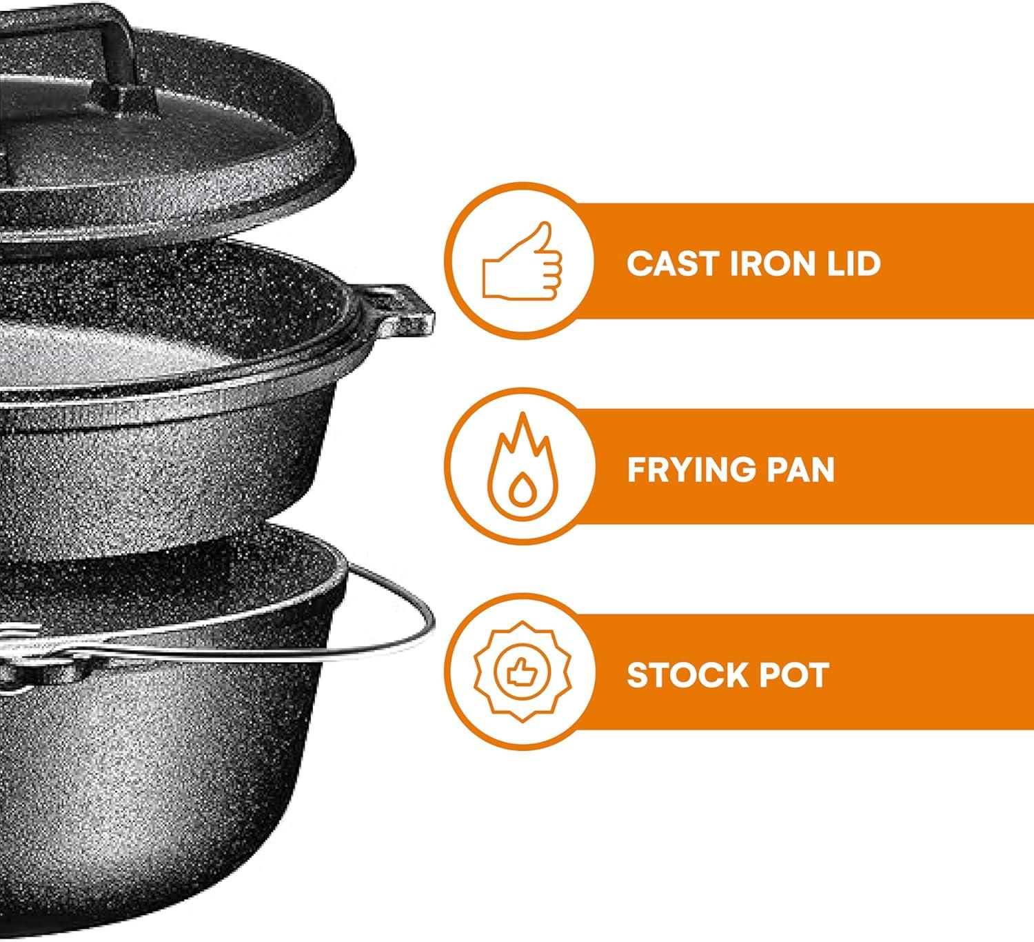 Bruntmor Pre-Seasoned 7pc Cast Iron Cookware Set w/Multi Cooker, Grill Pan, Dutch Oven