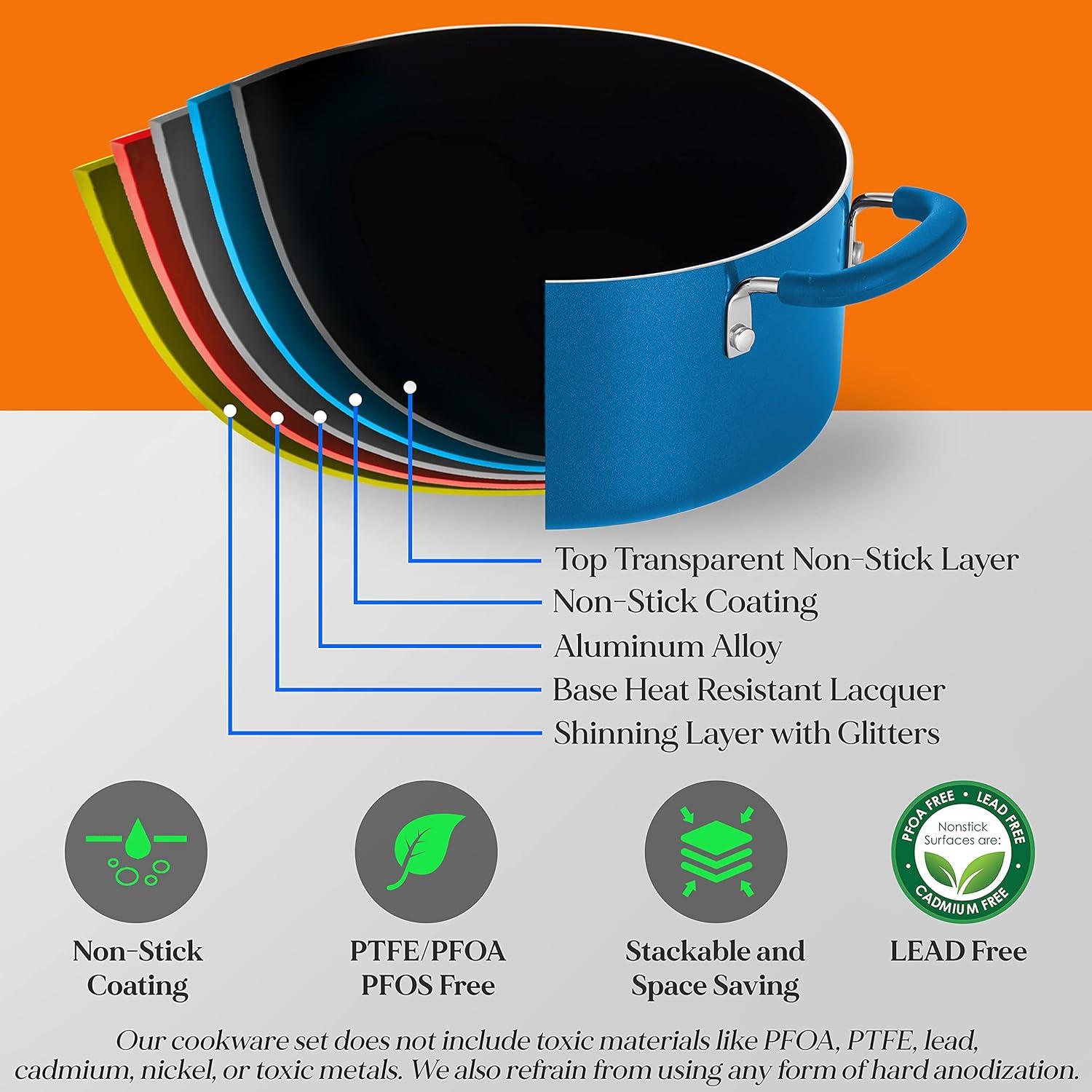 NutriChef 17 - Piece Non-Stick Aluminum Cookware Set