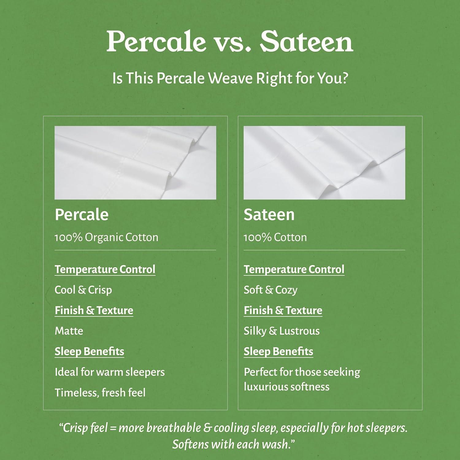 California Design Den 2-Pack 100% Organic Cotton Fitted Sheet Queen Size, Cooling Percale Weave, Lightweight & Crisp With Snug-Fit, Queen Deep Pocket Fitted Sheet Only -Bright White