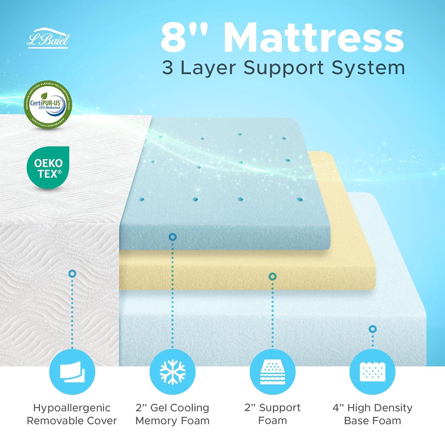 L'Baiet Colchón / Cama de Memory Foam de Gel de 8" en una Caja / Firmeza Media / Tecnología Cómoda de Gel Refrescante Transpirable Blanco - Twin