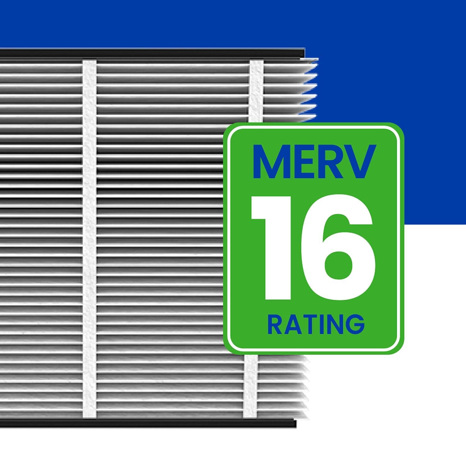 AprilAire 216 MERV 16 Whole House Air Purifier Filter