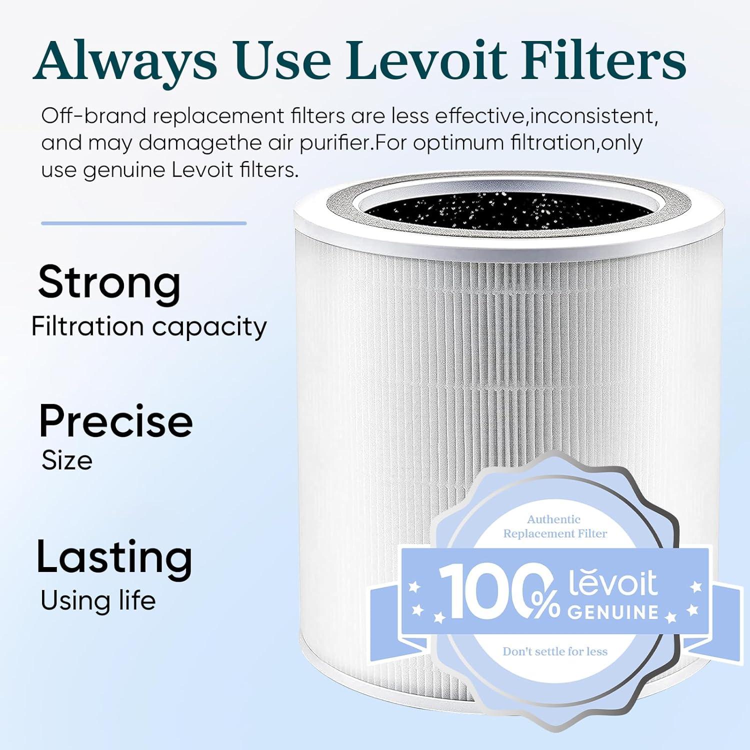 Levoit PlasmaPro 400S Replacement Filter: True HEPA, Captures Odors, Mold, Dust, Pet Dander, Compatible with Levoit Air Purifiers