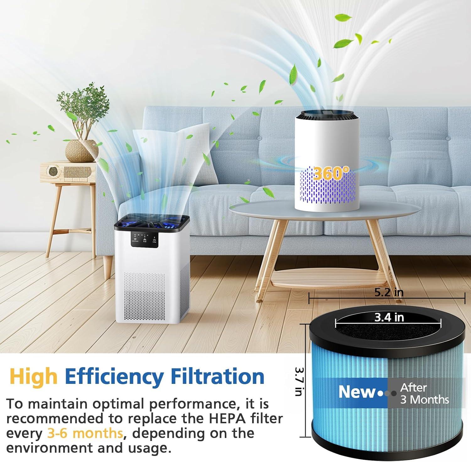 Blue and Black True HEPA Air Purifier Replacement Filters, 3 Pack