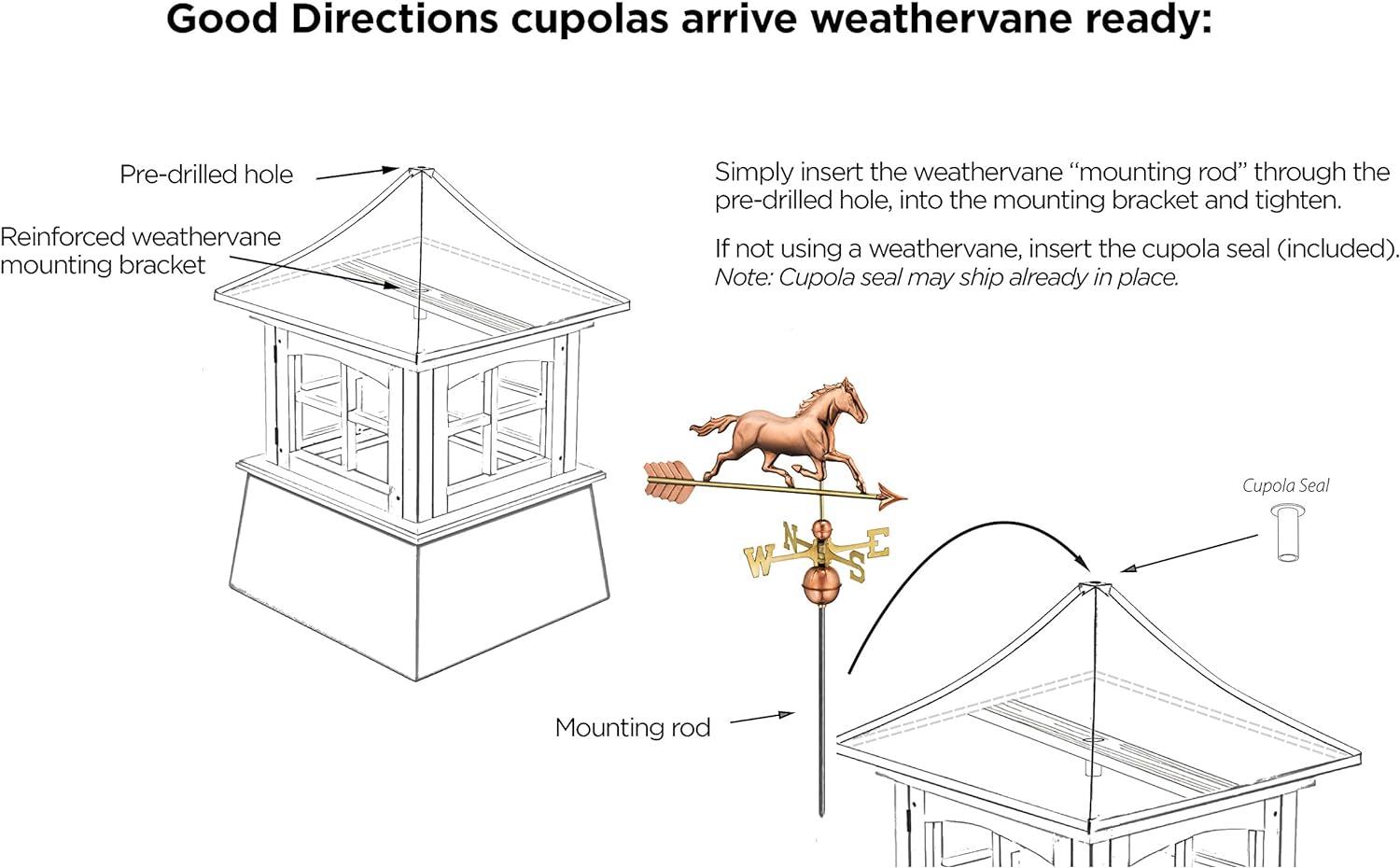 Good Directions Kent Vinyl Cupola