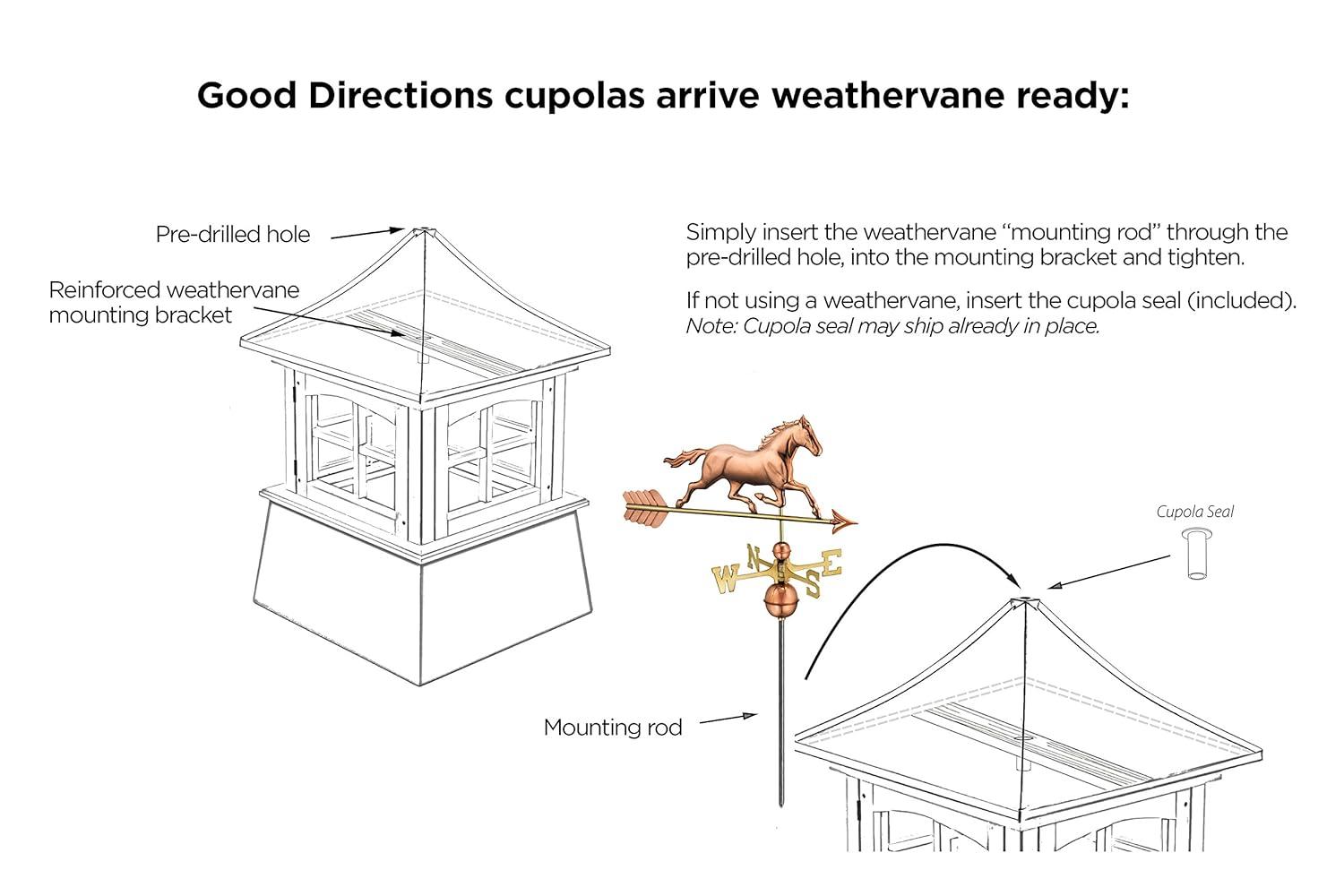 Good Directions Smithsonian Montgomery Vinyl Cupola with Copper Roof, 42" x 66"