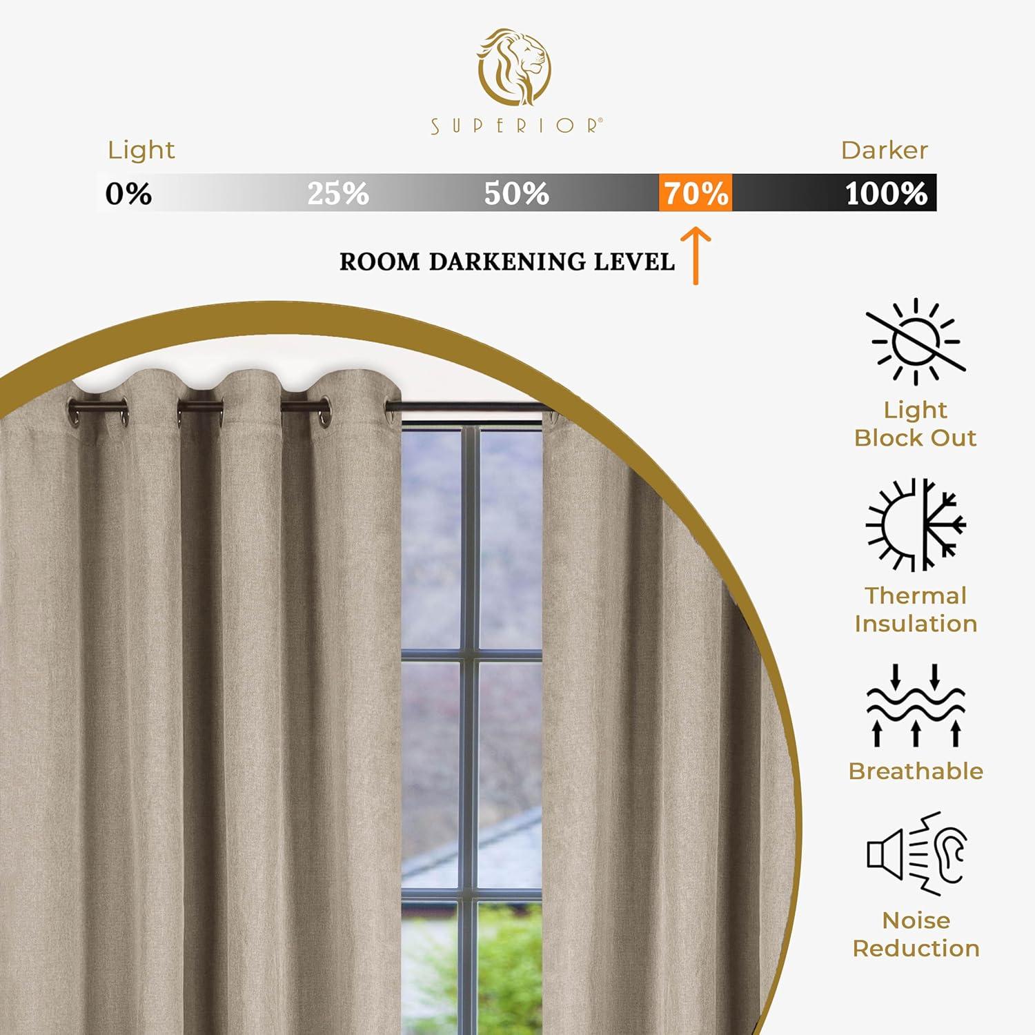 Evayah Modern Linen Inspired Classic Solid Room Darkening Curtain Panel (Set of 2)