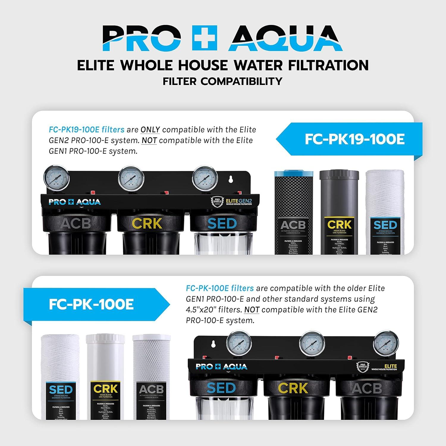 Elite Whole House Water Filter 3-Stage Well Water Filtration System with Gauges, PR Button 1 in. Ports Filter Set
