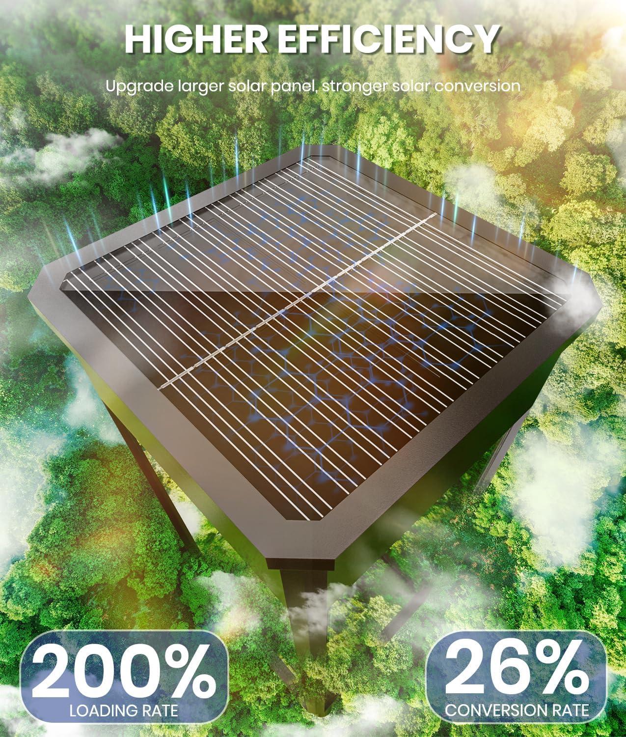 LETMY Solar Powered Integrated LED Pathway Light Pack (Set of 6)