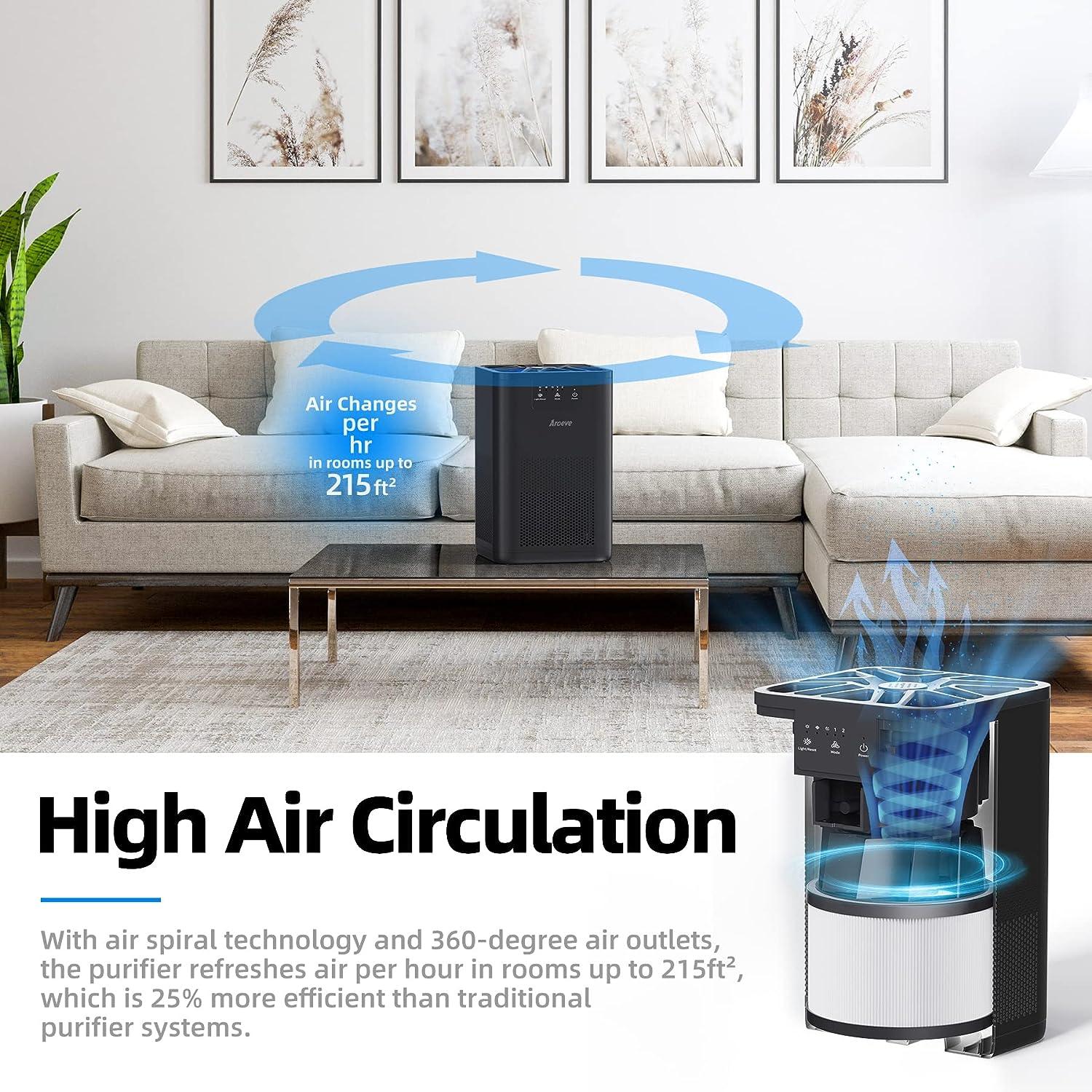 Black HEPA Filter Air Purifier with Aromatherapy Function