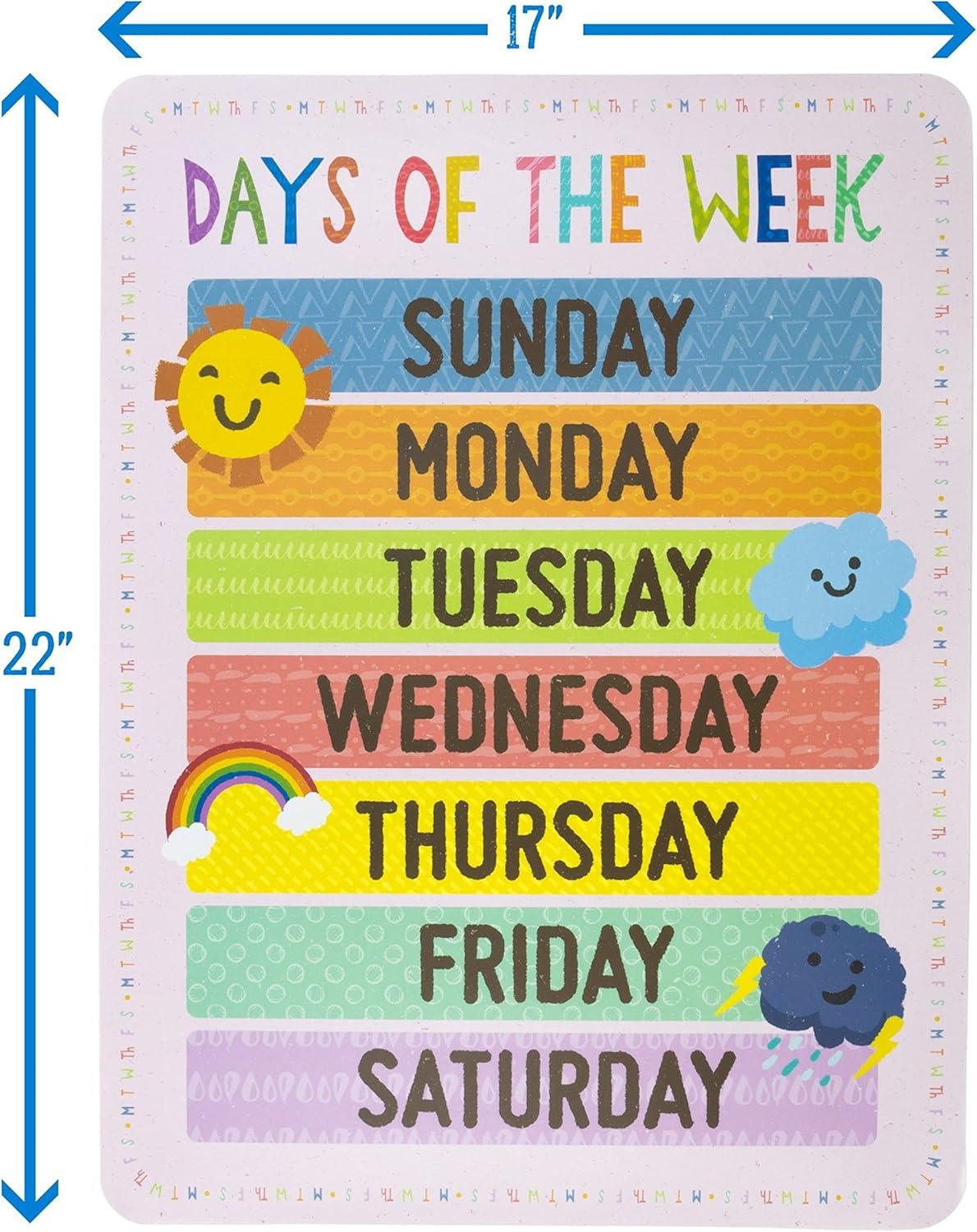 8-Pack Reversible Classroom Wall Posters 22" x 17" - Learn The Alphabet, Colors, Days, Months, Numbers, Shapes, & USA Map - Educational Posters by Pint-Size Scholars