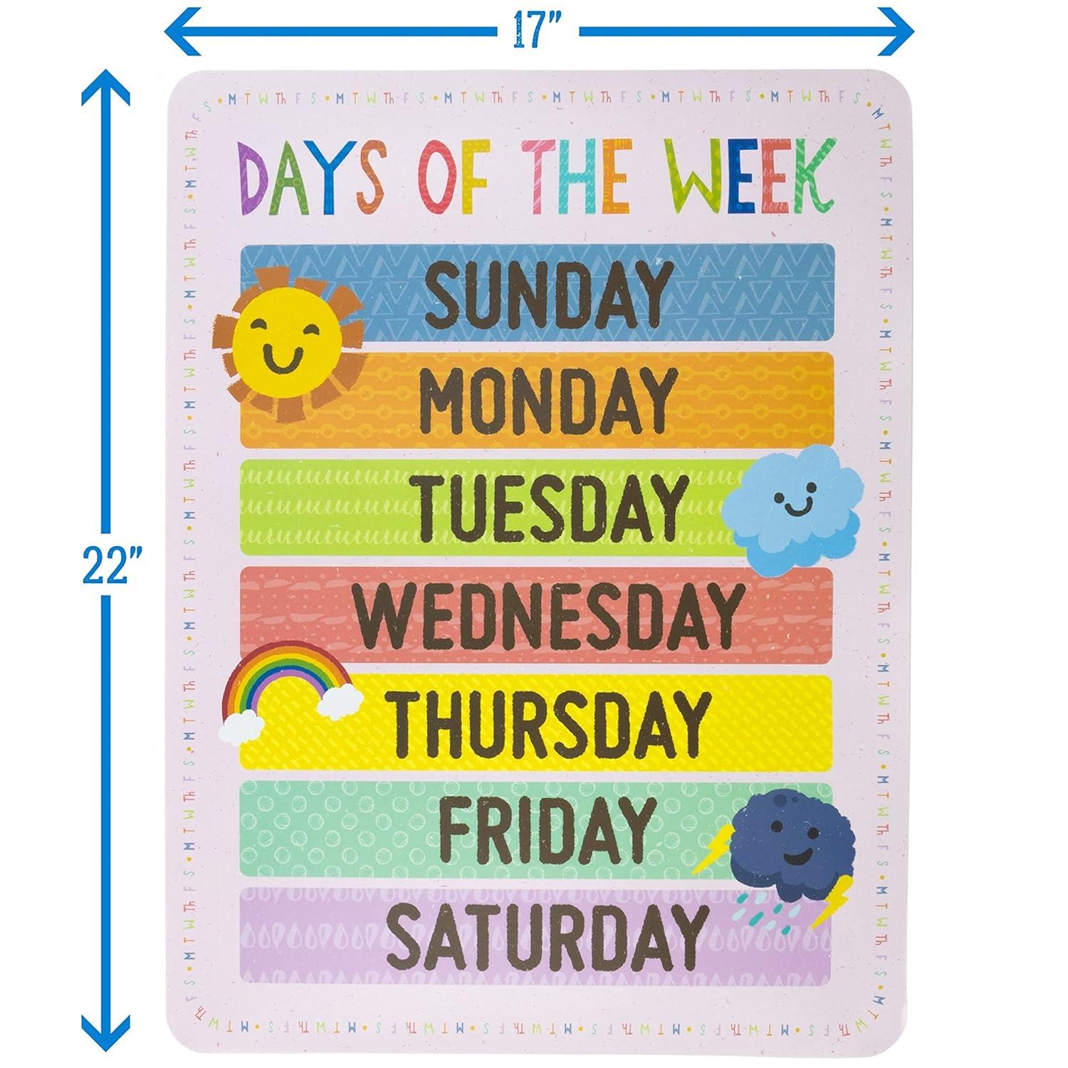 8-Pack Reversible Classroom Wall Posters 22" x 17" - Learn The Alphabet, Colors, Days, Months, Numbers, Shapes, & USA Map - Educational Posters by Pint-Size Scholars