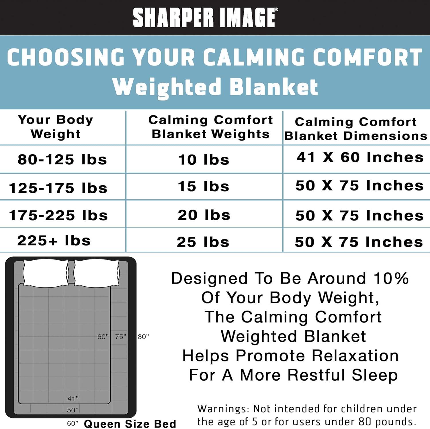 Calming 15 lb Grey Weighted Blanket for Relaxation