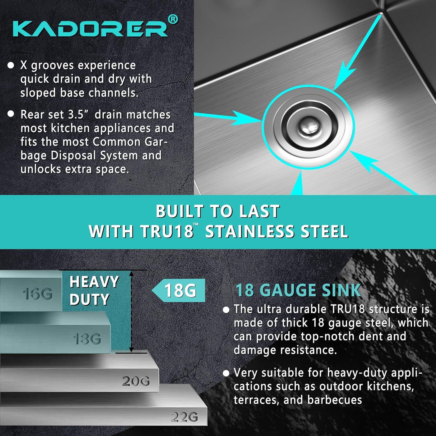 15 x 20 Inch Drop In Kitchen Bar Sink, Small Kitchen Sink Single Bowl Topmount Bar Prep Sink 18 Gauge Stainless Steel Bar Sink with Grid and Basket Strainer