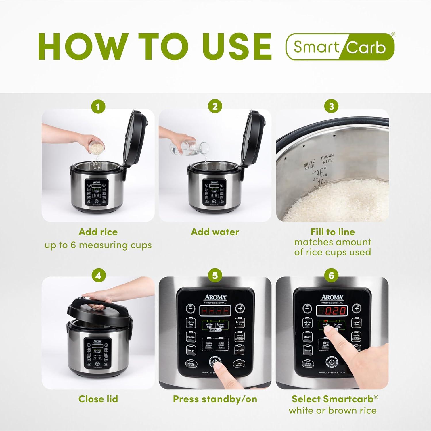 Aroma SmartCarb® 10-Cup (Uncooked) / 20-Cup (Cooked) Cool Touch Rice Cooker, Stainless Steel, 5 Qt & Reviews | Wayfair