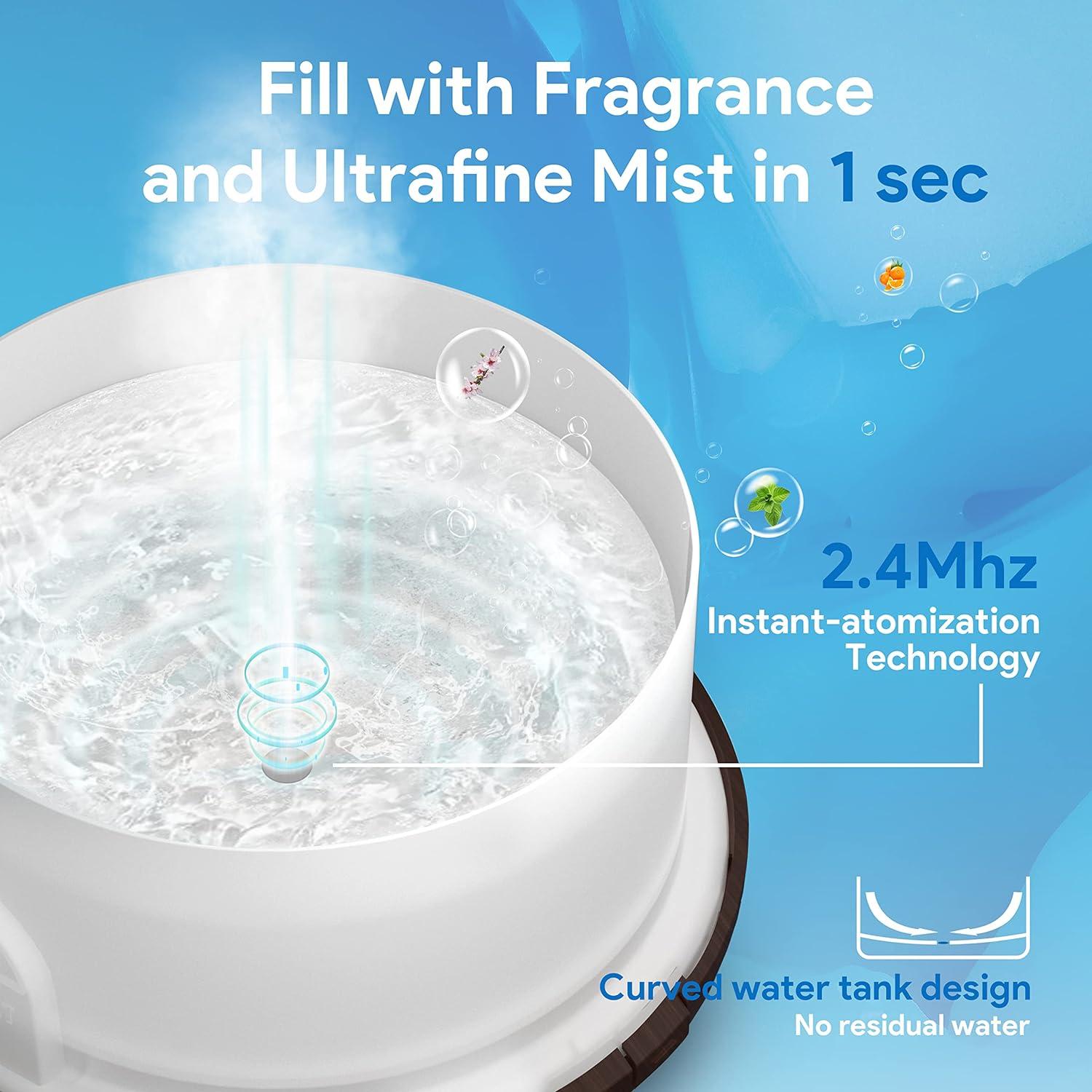 ASAKUKI 500mL Premium Essential Oil Diffuser, with 7 LED Light Colors & Auto-Switch