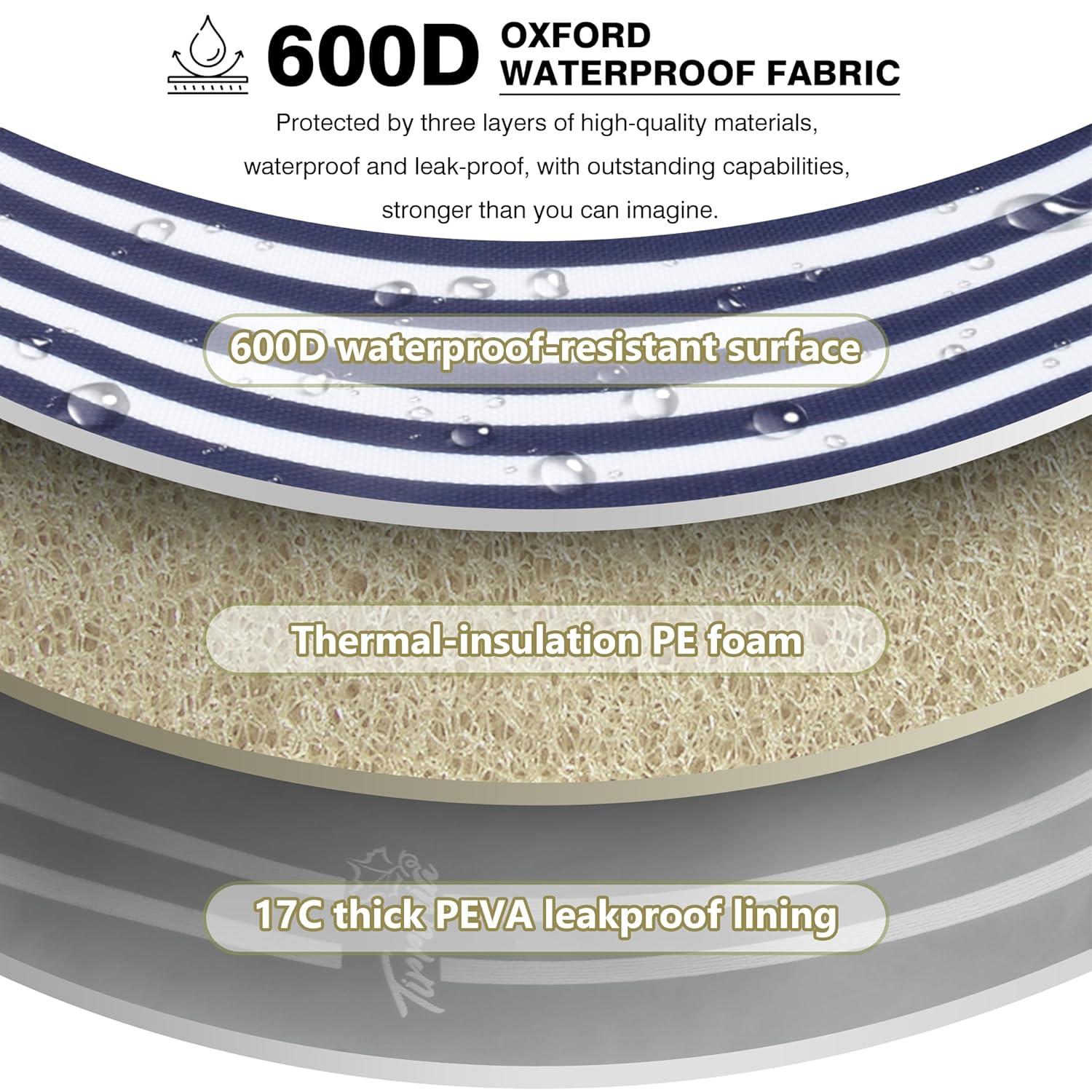 Solaris Insulated Cooler Bag, 3 Layer Leakproof Soft Cooler tote bag, Collapsible Waterproof Grocery Thermal Bag, Gift Ideas for Picnic, Gray Strip