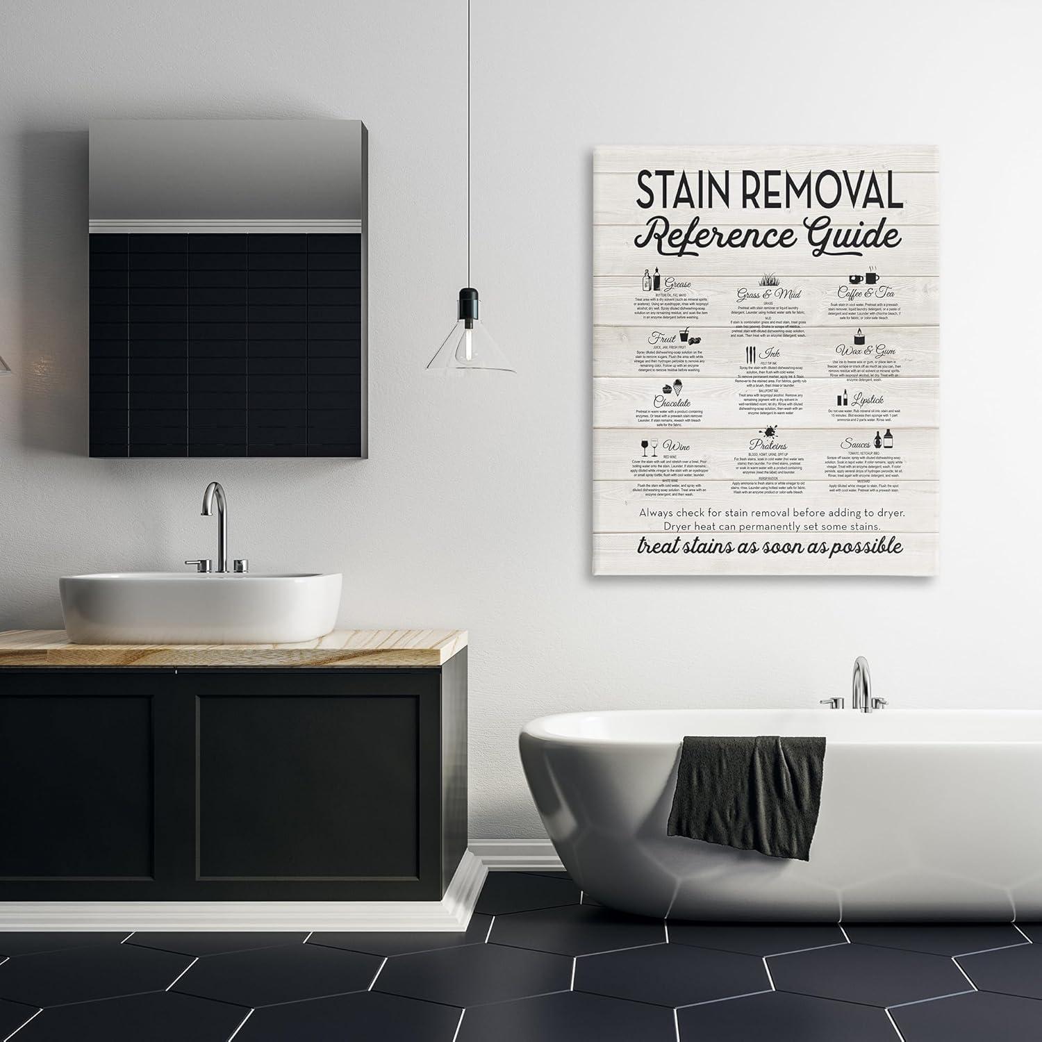 Stupell IndustriesStain Removal Reference Guide TypographyCanvas Wall Art by Lettered and Lined