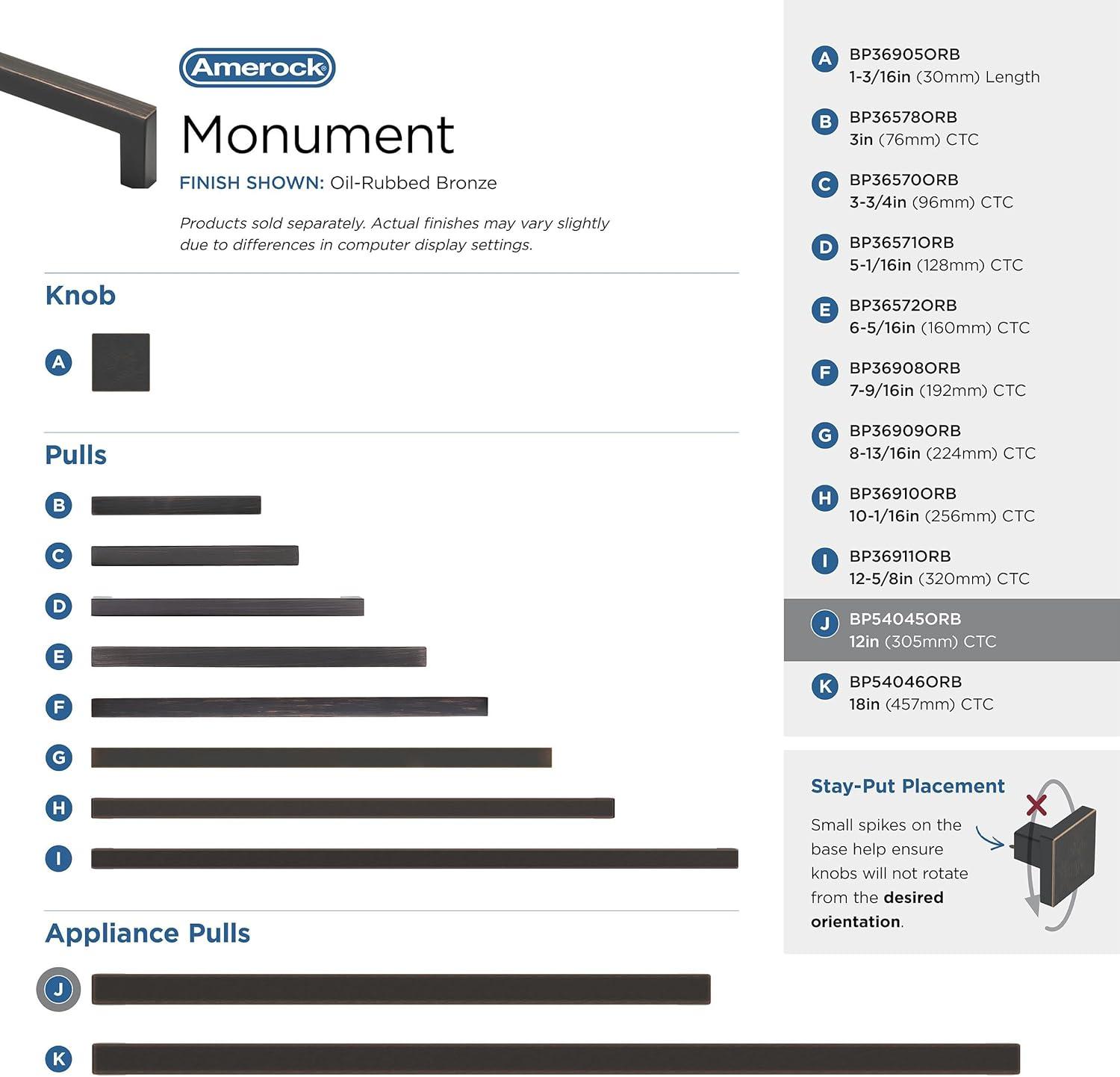 Amerock Monument Appliance Pull