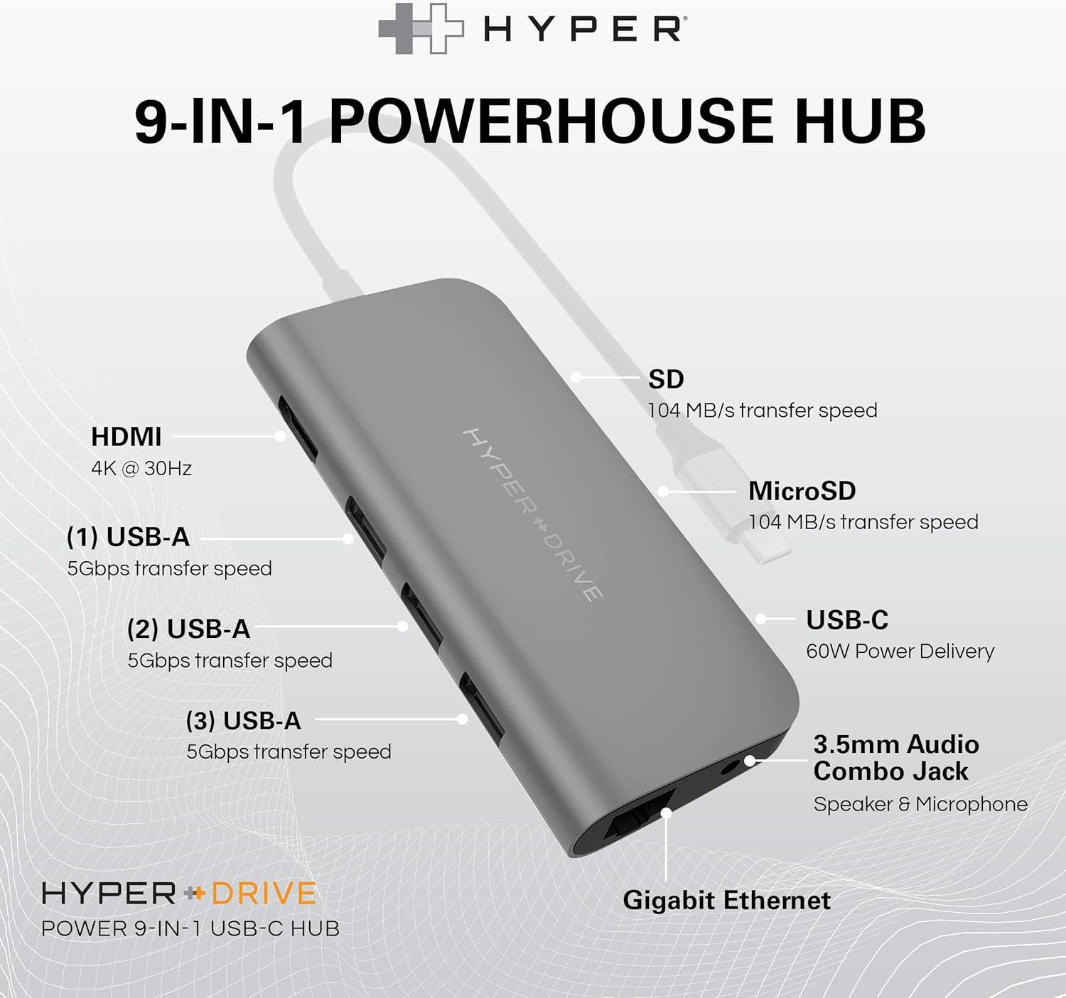 Compact 9-in-1 HyperSpace Gray USB C Hub with 4K HDMI and Ethernet