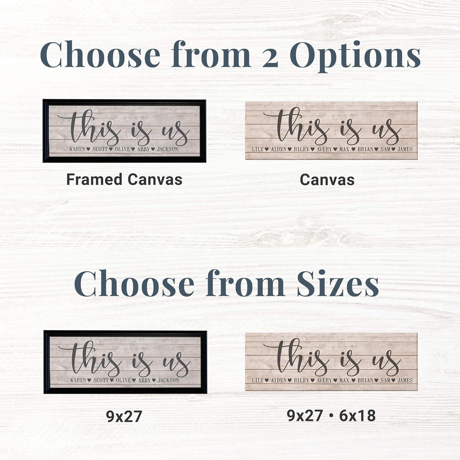 Let's Make Memories Personalized This Is Us Canvas with Frame - Framed Family Canvas - Customized Wall Art - Home Decor - 9”H x 27”W