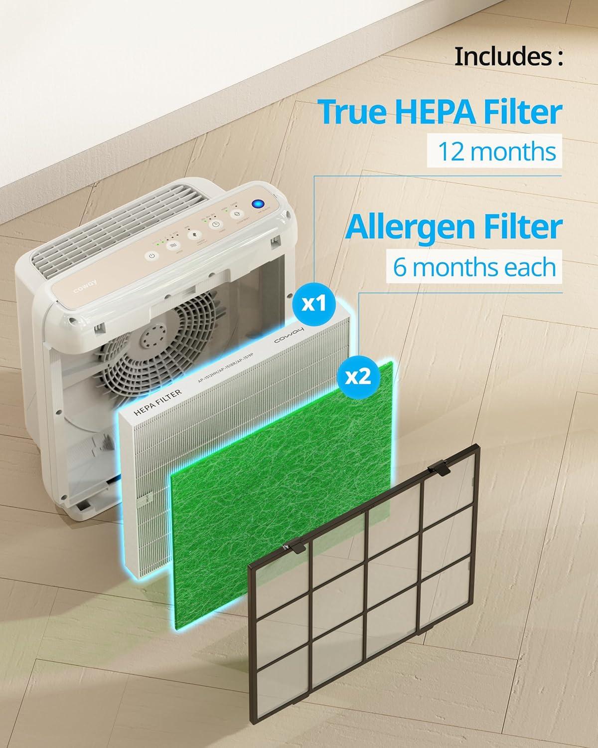 COWAY AP-1512HH & 200M Air Purifier Filter Replacement, Allergen Filter Pack, 2 Allergen Deodorization Filters and 1 True HEPA Filter