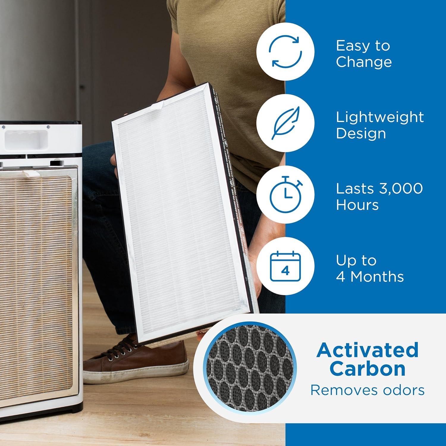 Medify MA-40 Genuine Replacement Filter for MA-40 Purifiers | Smoke, Dust, Odors, Pet Dander | 3 in 1 with Pre-filter, HEPA H13 and Activated Carbon | Removal of 0.1 to 0.3 Microns | 1-Pack.