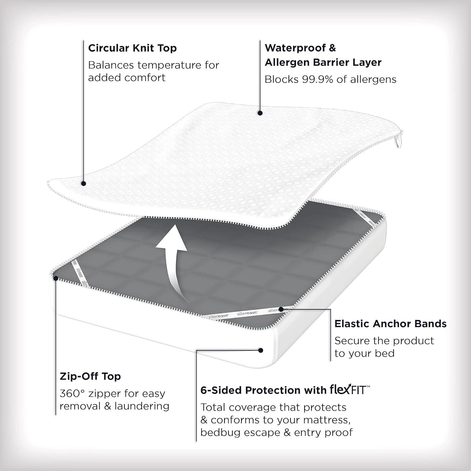 King Size Platinum Zip-Off Top Mattress Protector