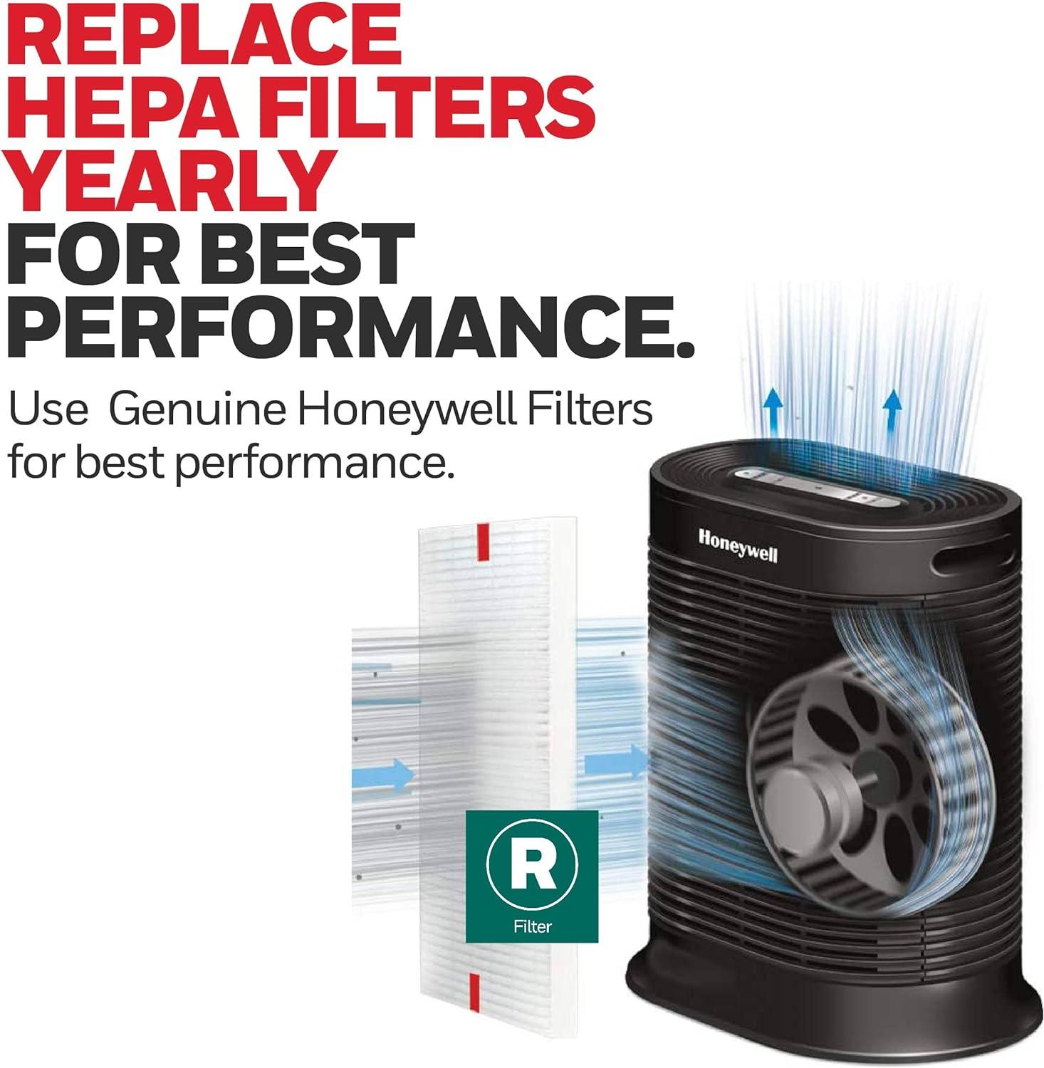 Allergen Remover Air Purifier HEPA Filter